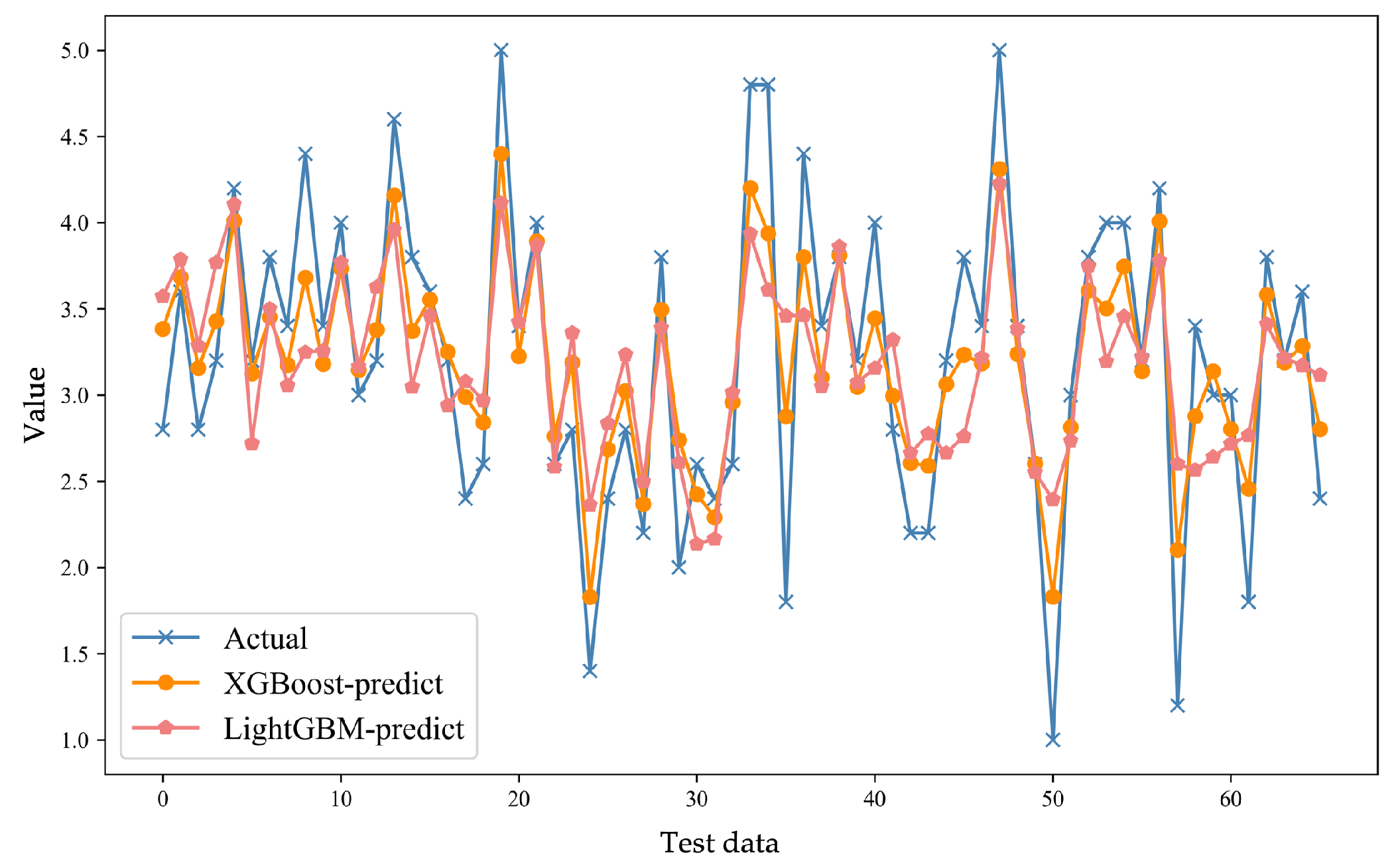 Sustainability 16 08192 g006