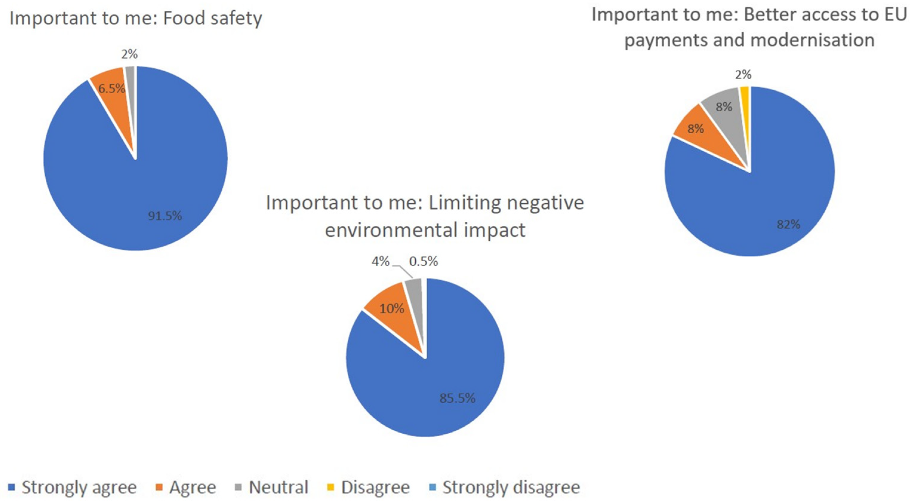 Sustainability 16 08196 g004 Sustainability 16 08196 g004