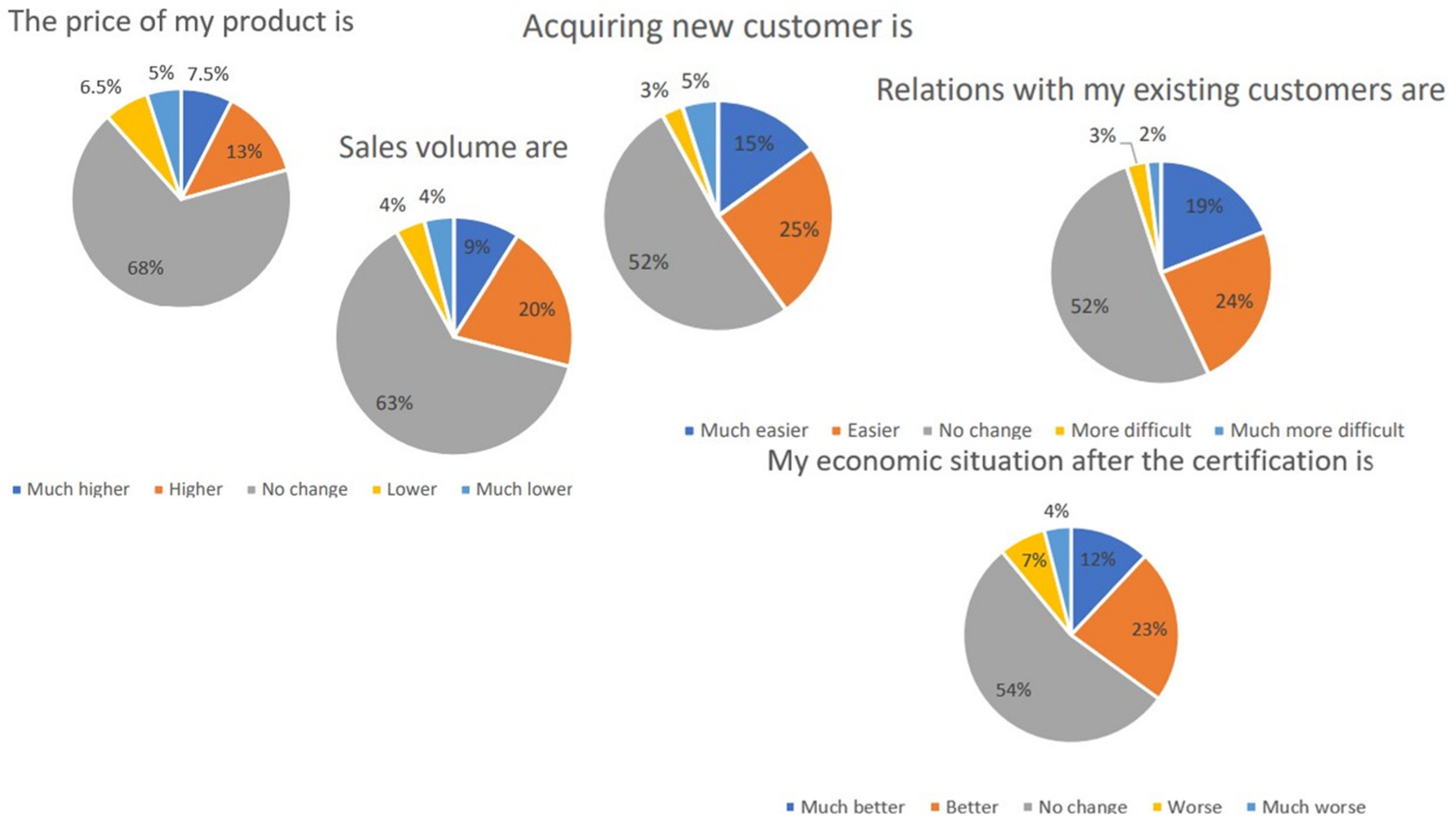 Sustainability 16 08196 g009 Sustainability 16 08196 g009