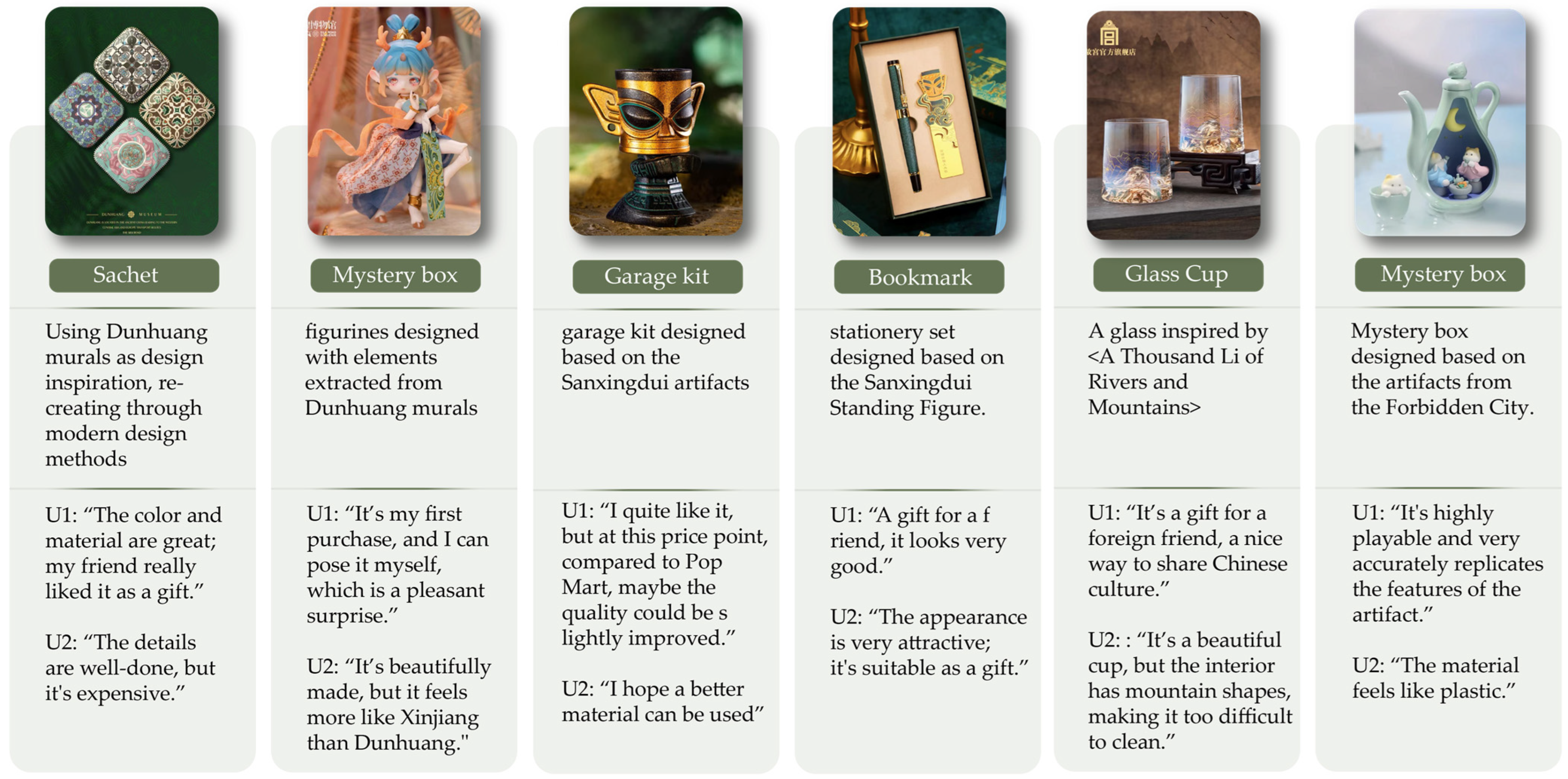 Sustainability 16 08203 g002