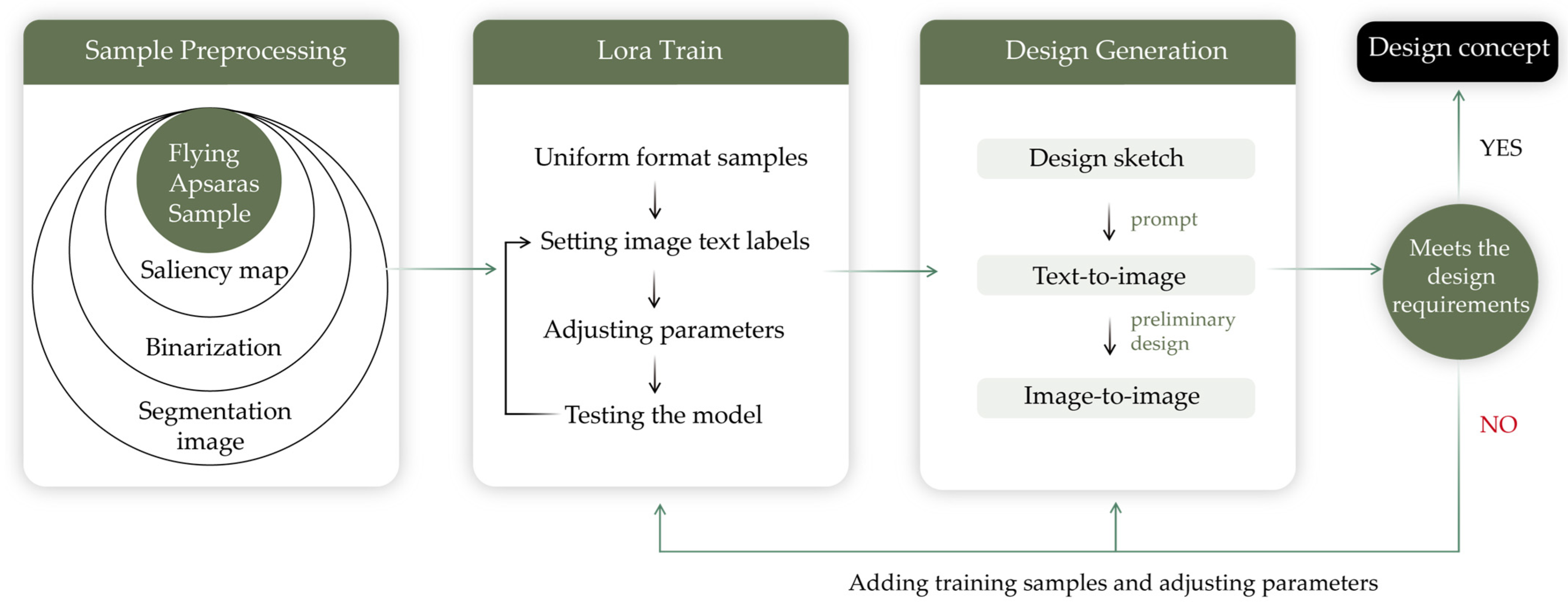 Sustainability 16 08203 g004