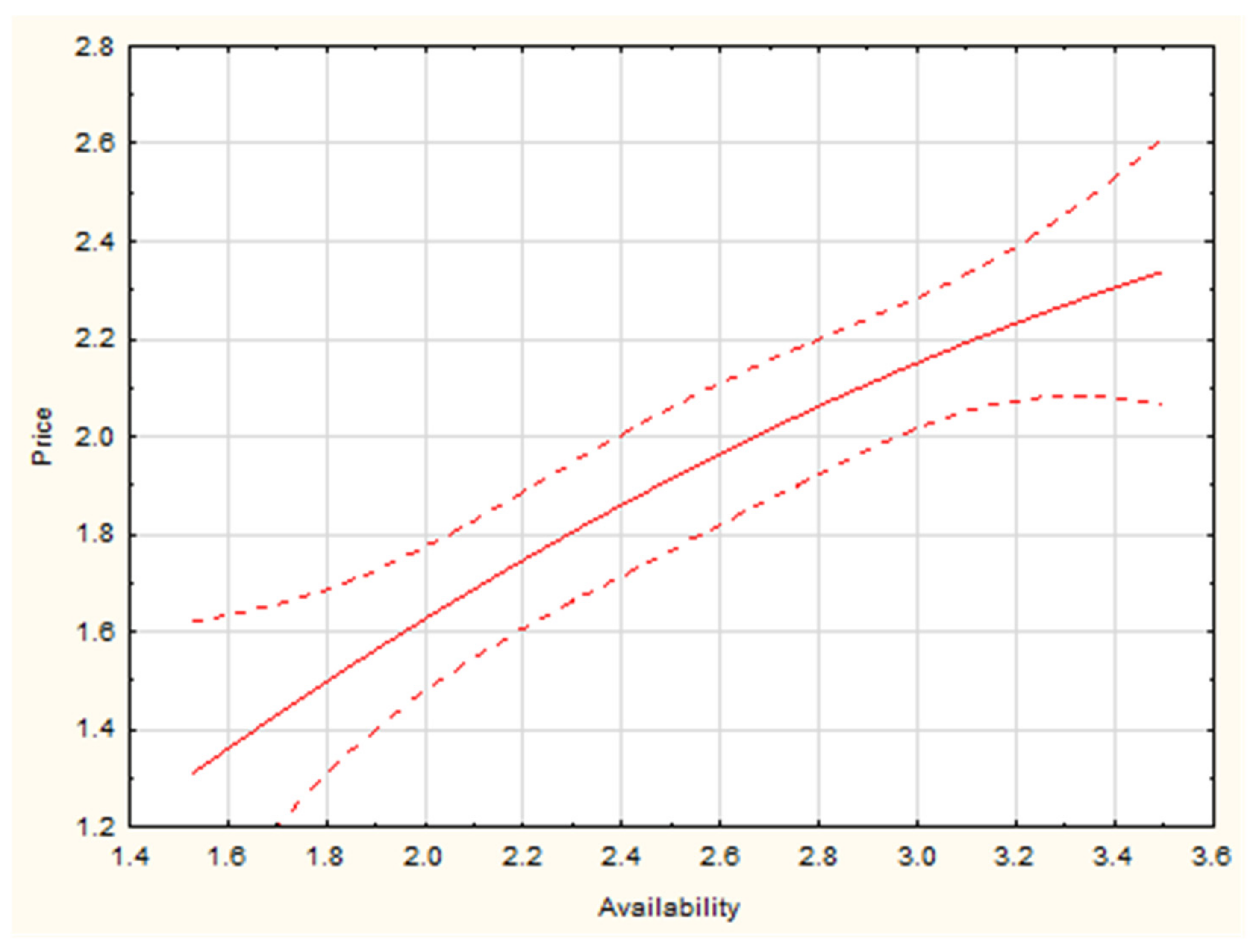 Sustainability 16 08215 g004