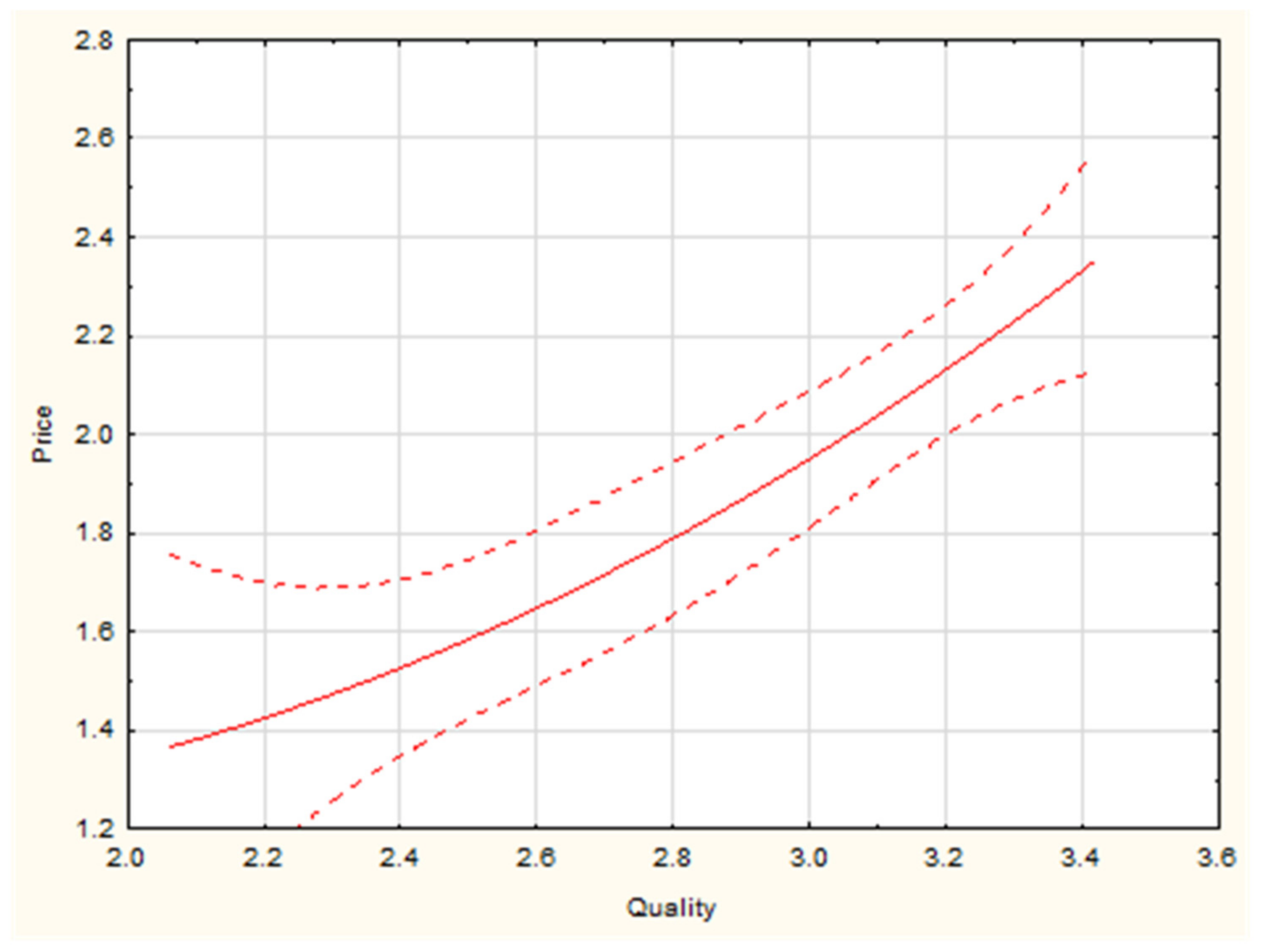 Sustainability 16 08215 g005
