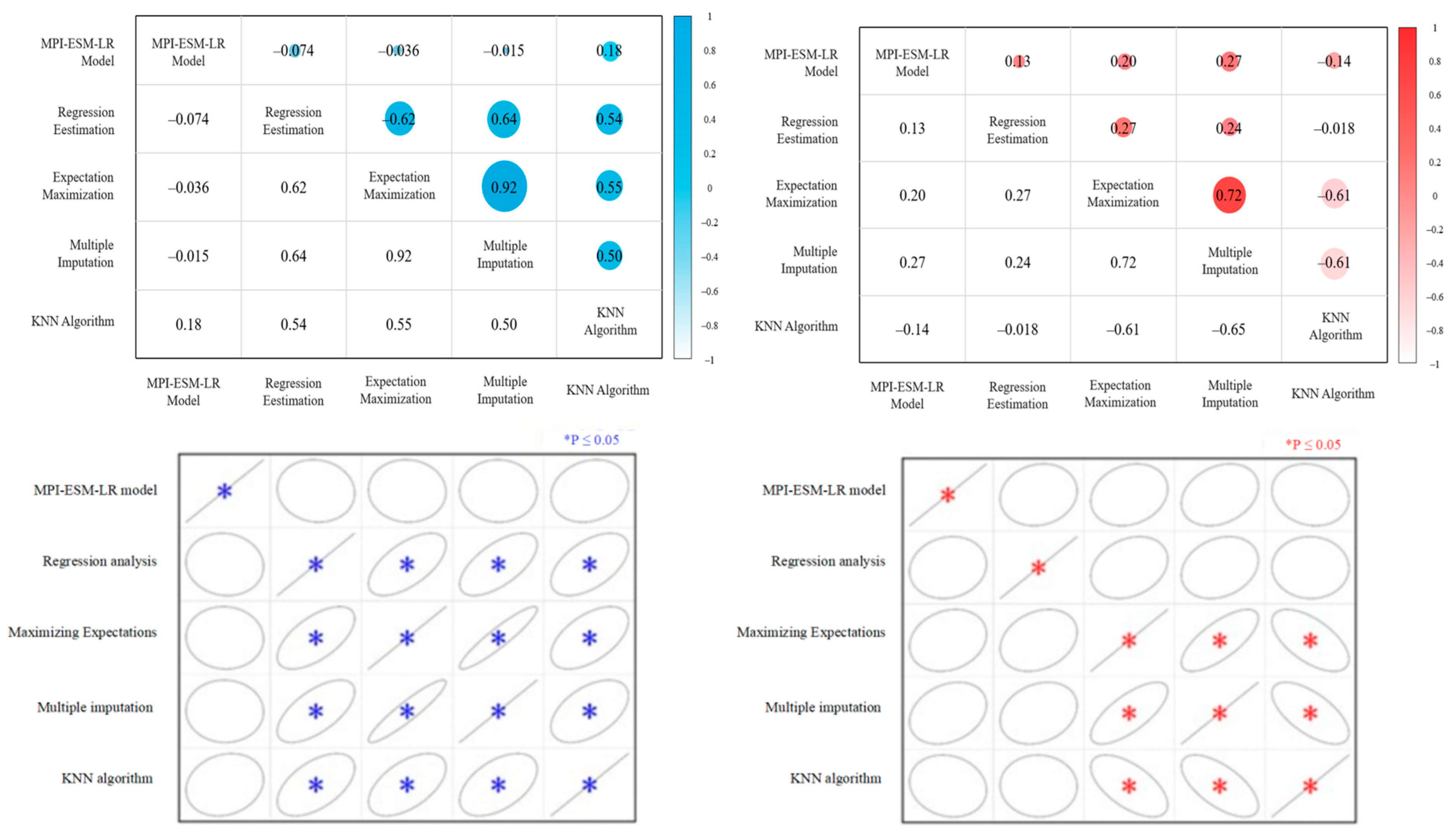Sustainability 16 08217 g002
