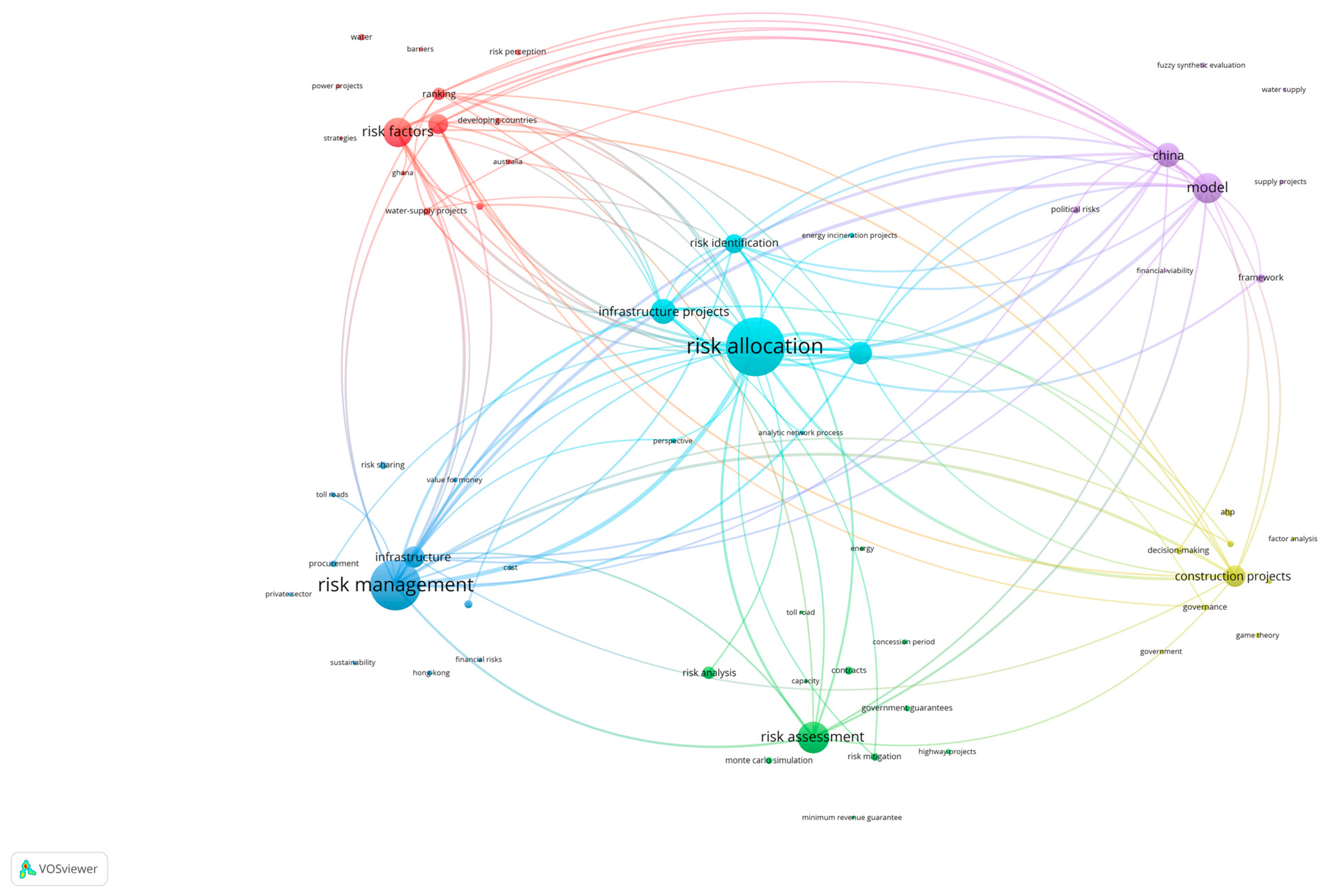 Sustainability 16 08221 g003