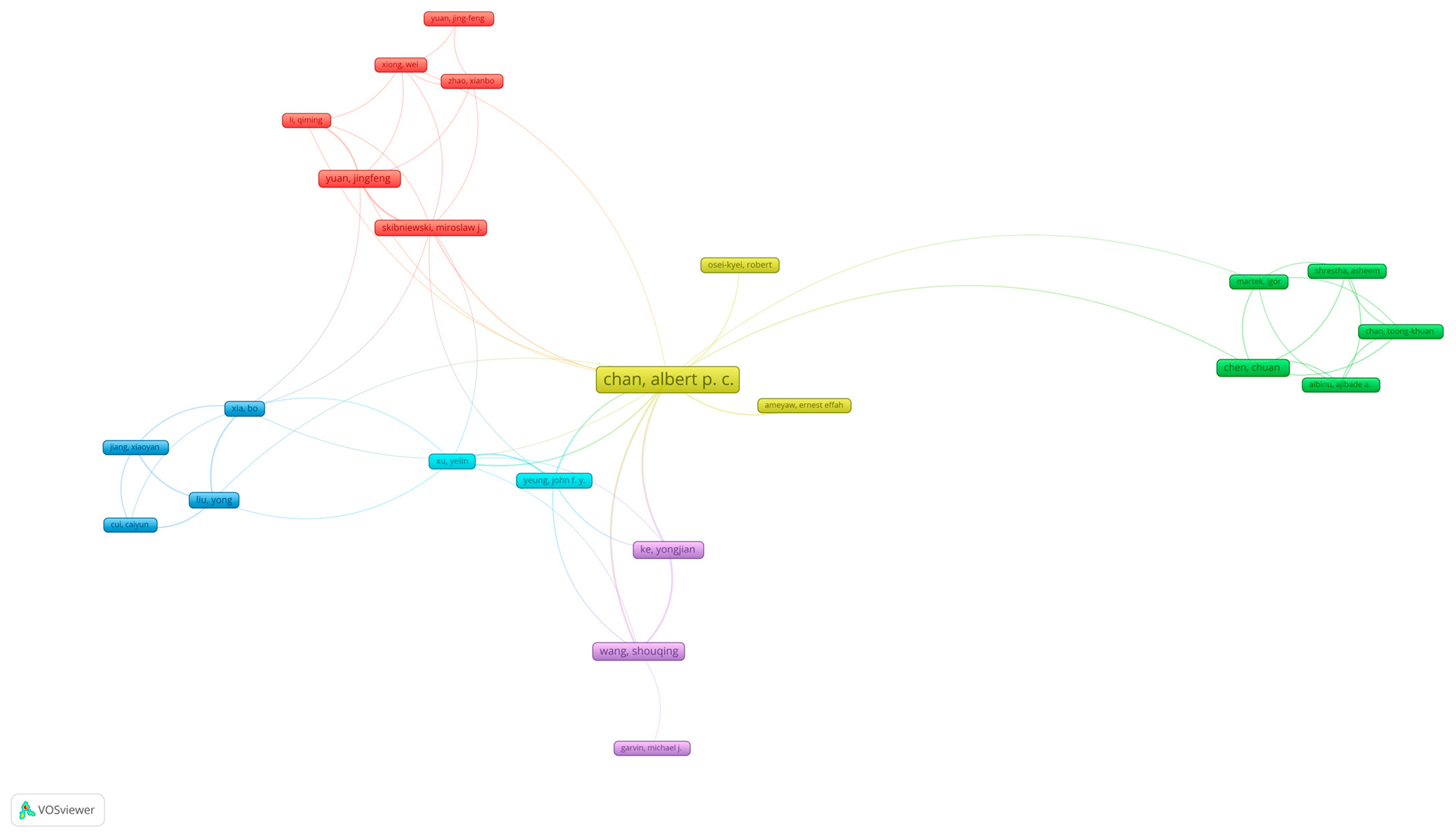 Sustainability 16 08221 g004