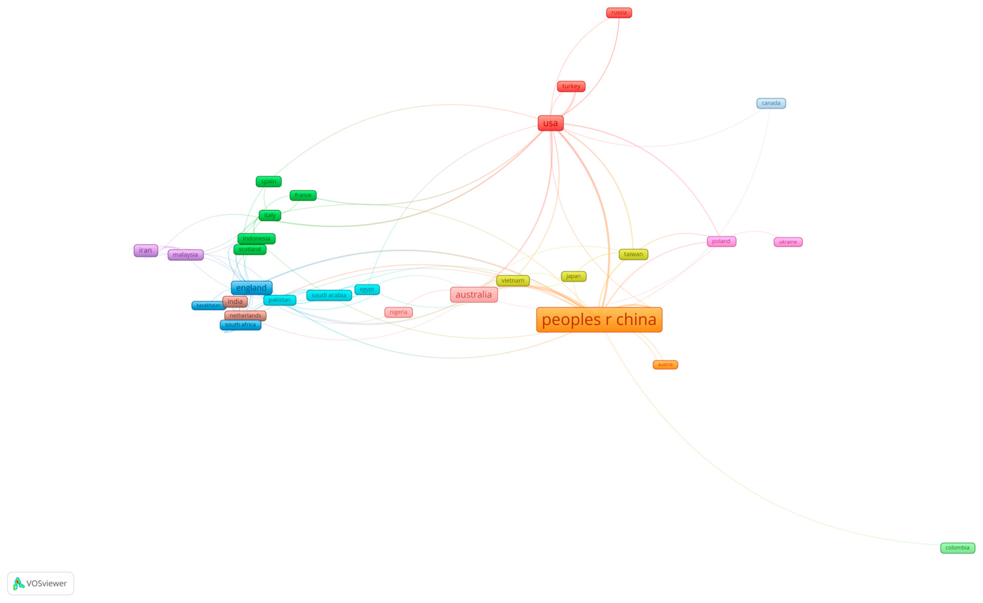 Sustainability 16 08221 g005