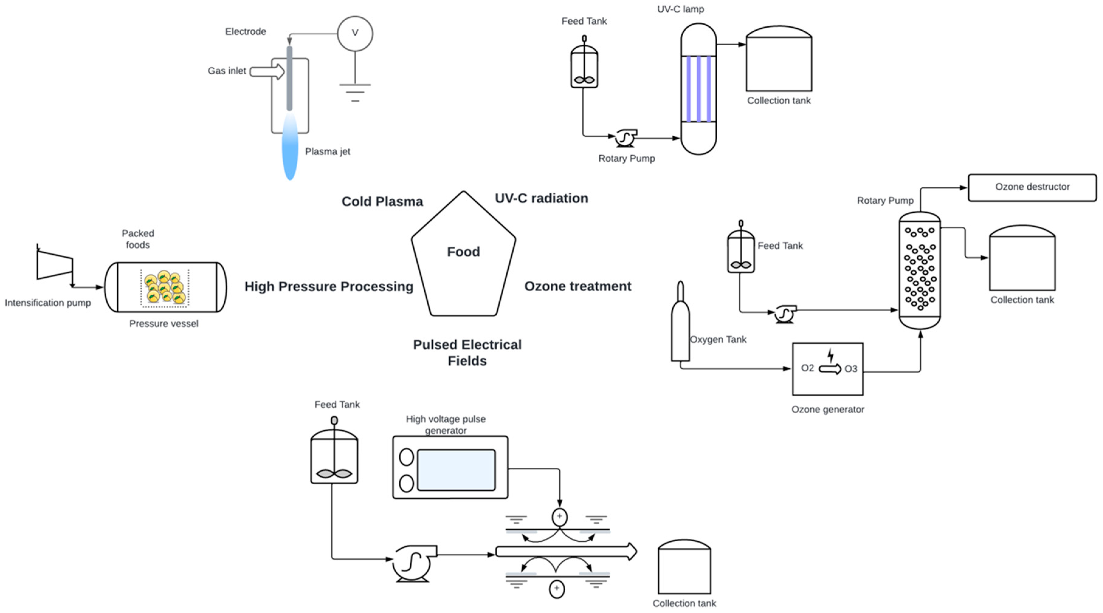 Sustainability 16 08223 g001