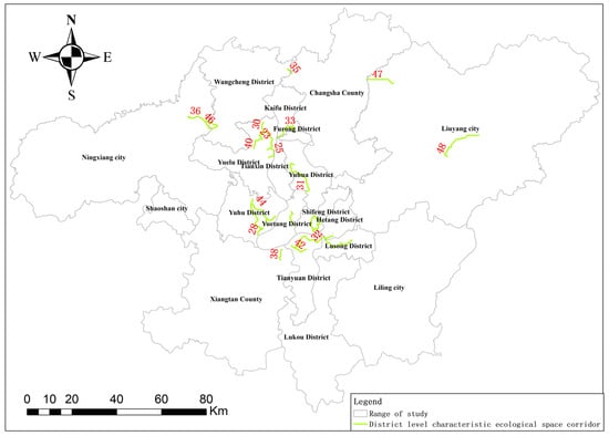 Sustainability 16 08228 g010