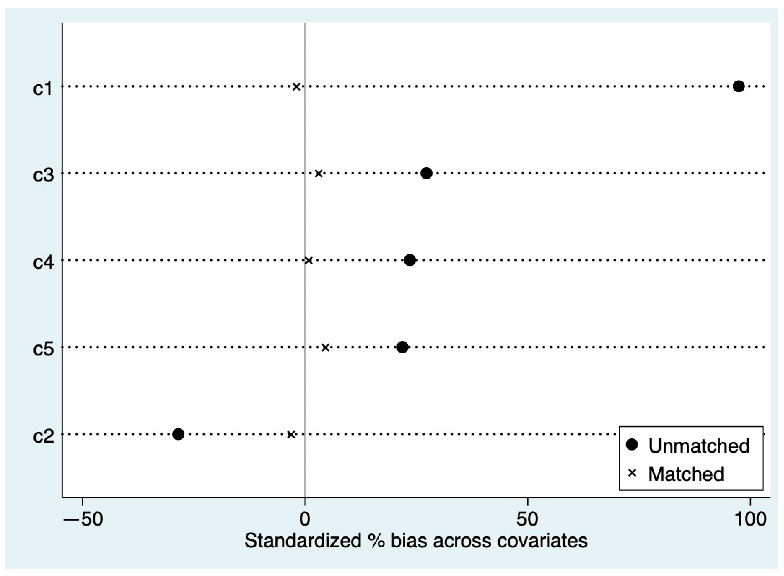 Sustainability 16 08240 g002