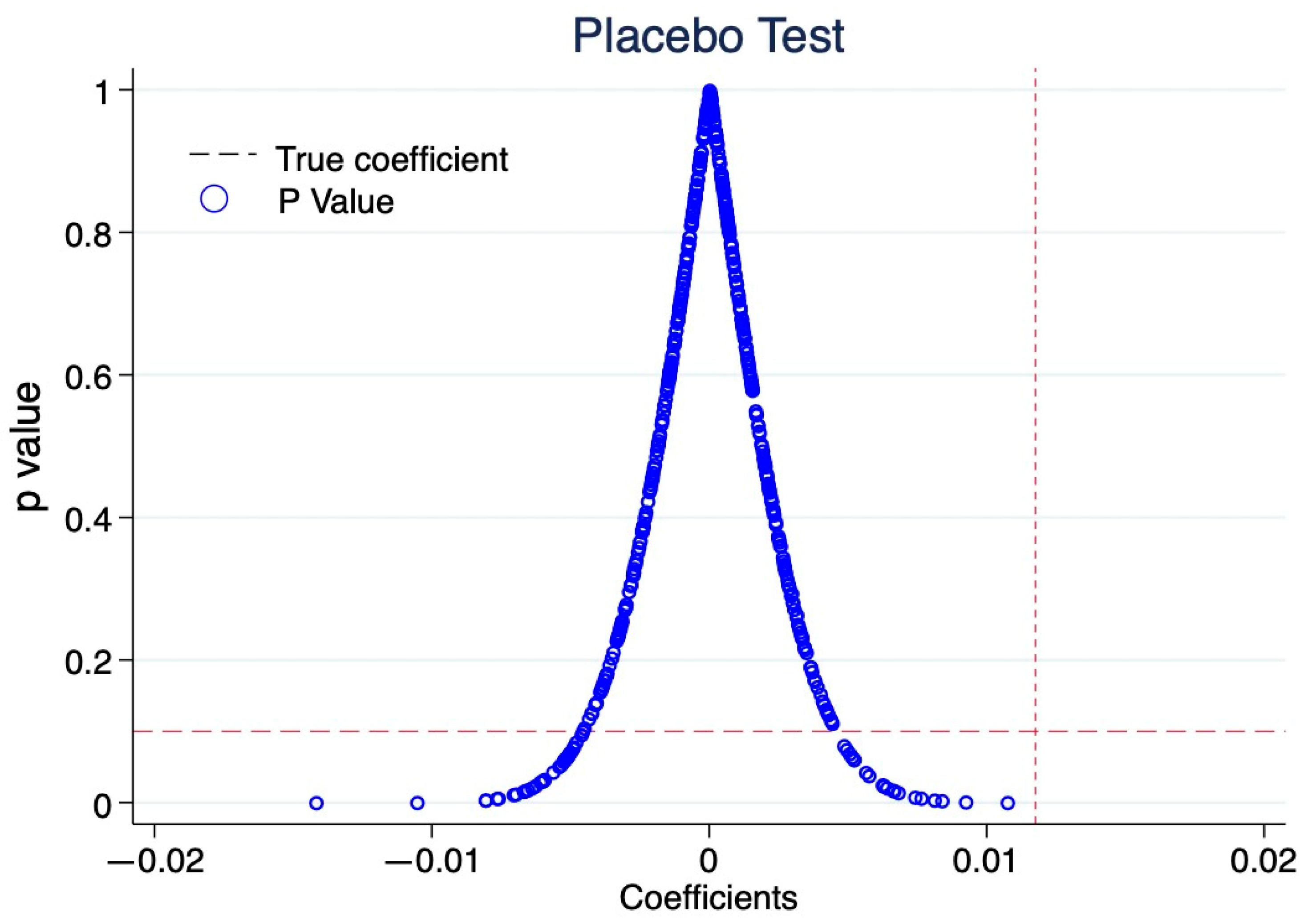 Sustainability 16 08240 g004