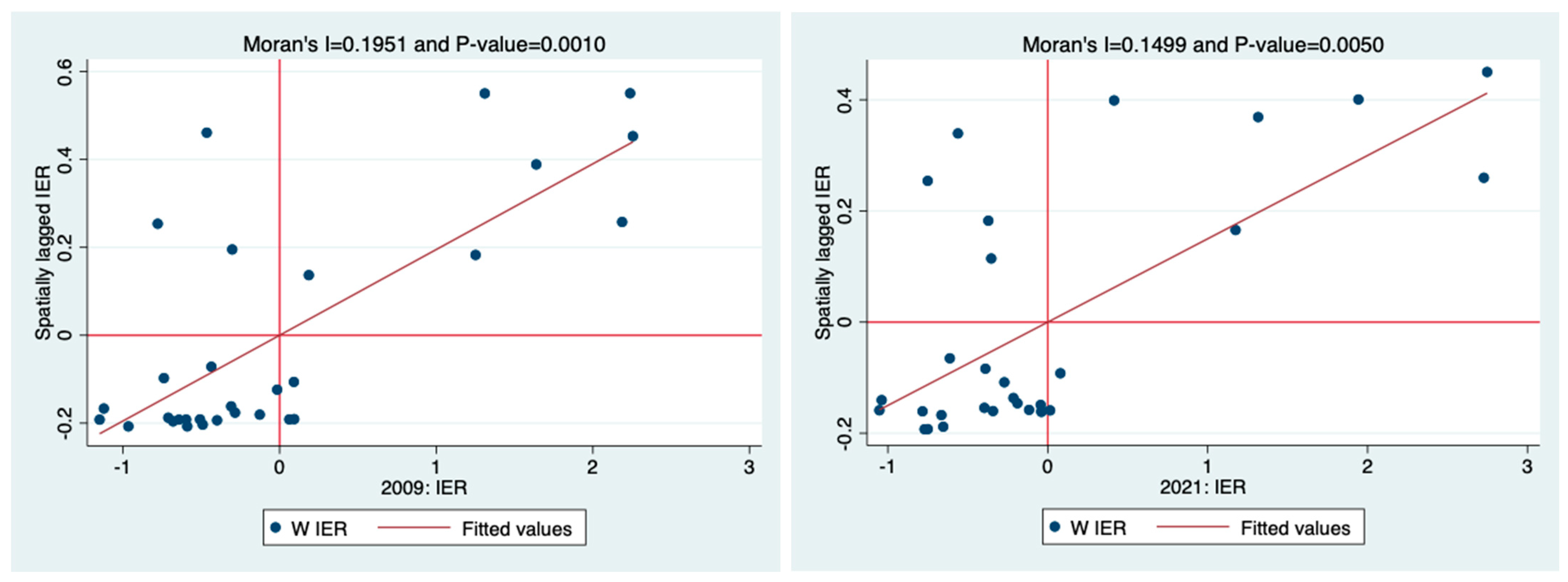 Sustainability 16 08251 g001