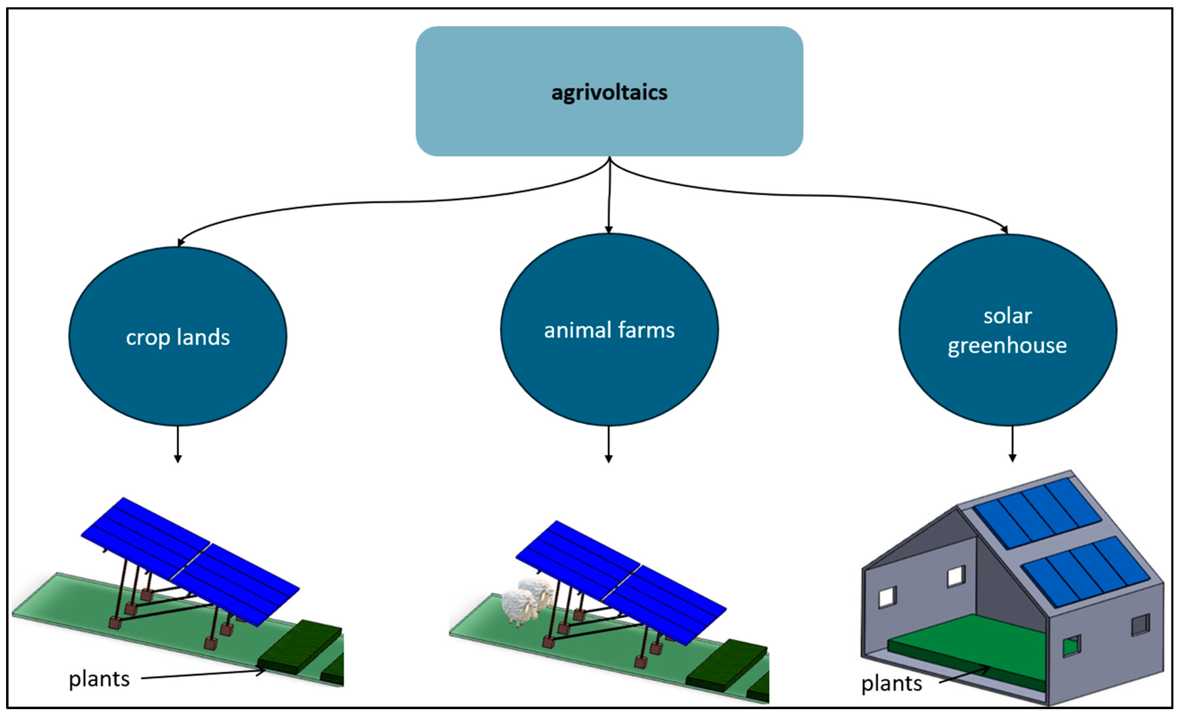 Sustainability 16 08271 g001