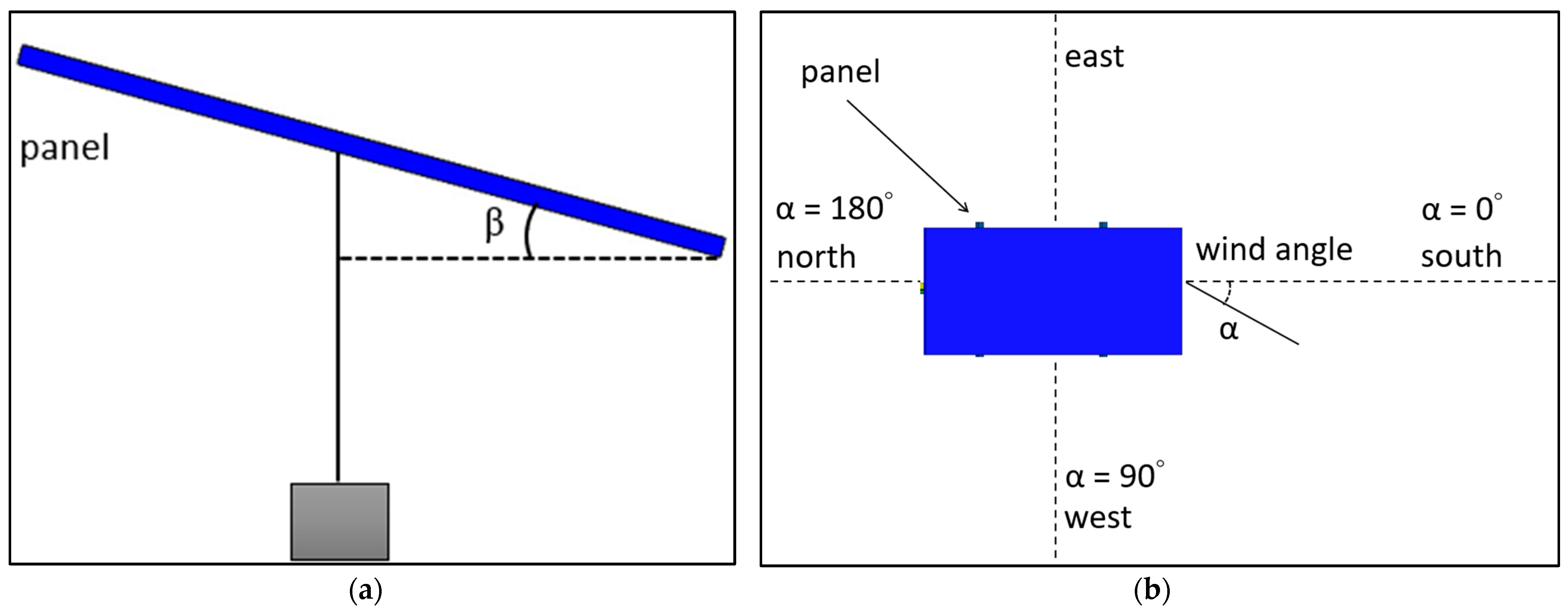Sustainability 16 08271 g010