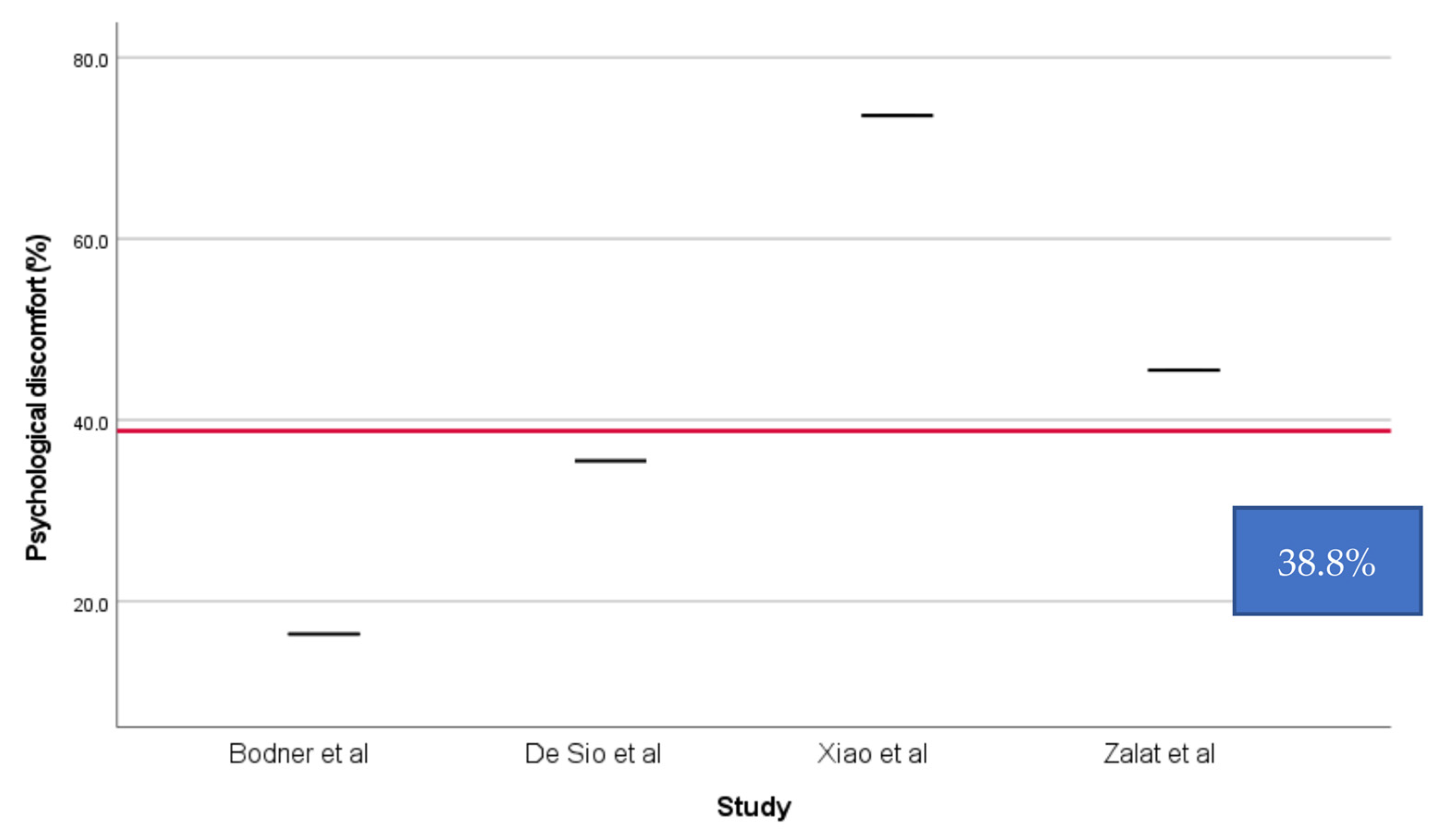 Sustainability 16 08278 g002