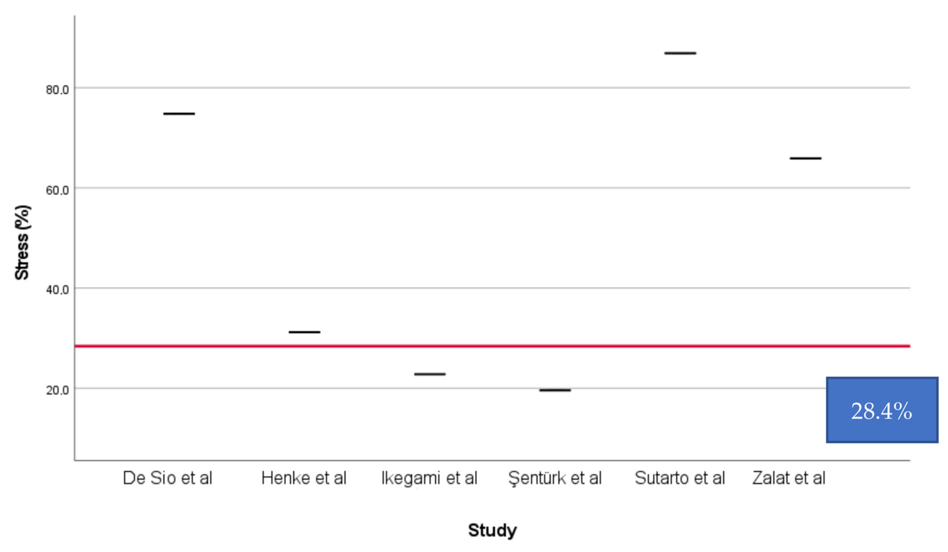 Sustainability 16 08278 g003