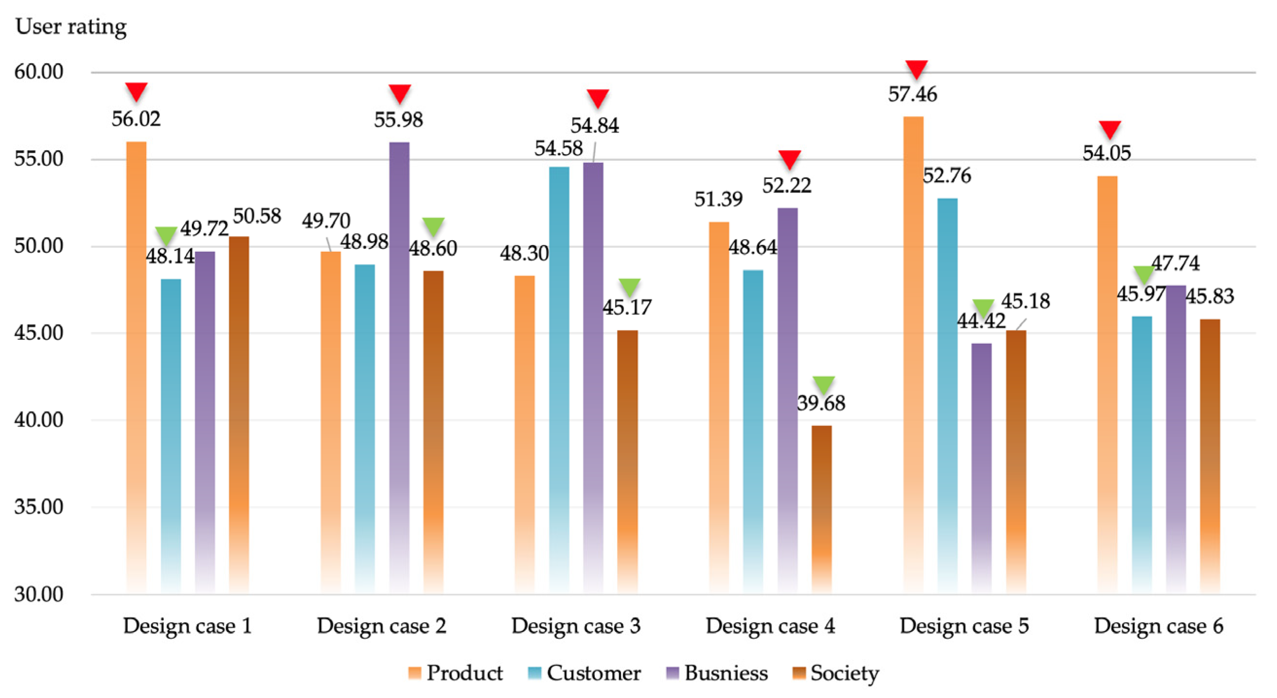 Sustainability 16 08287 g004