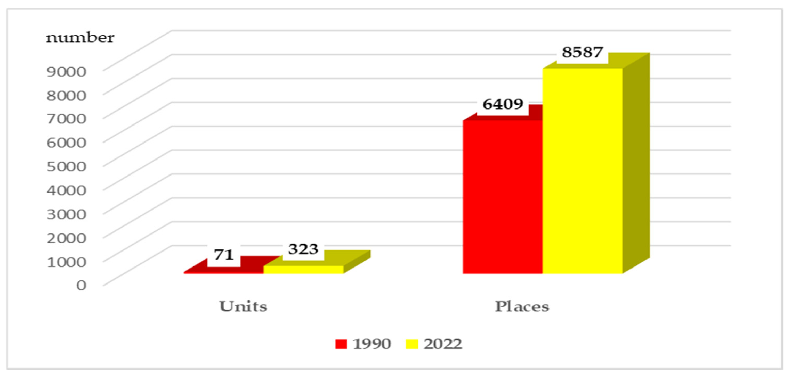 Sustainability 16 08296 g004 Sustainability 16 08296 g004