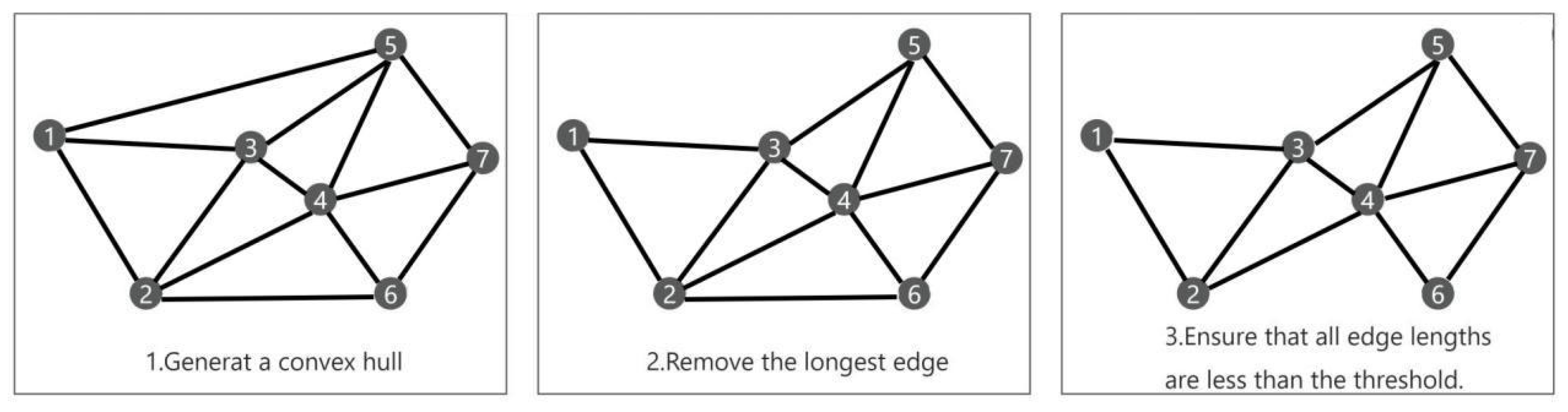 Sustainability 16 08299 g003