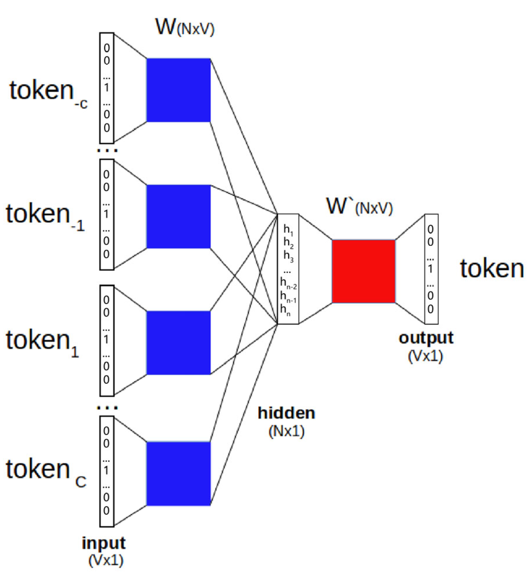 Sustainability 16 08299 g004