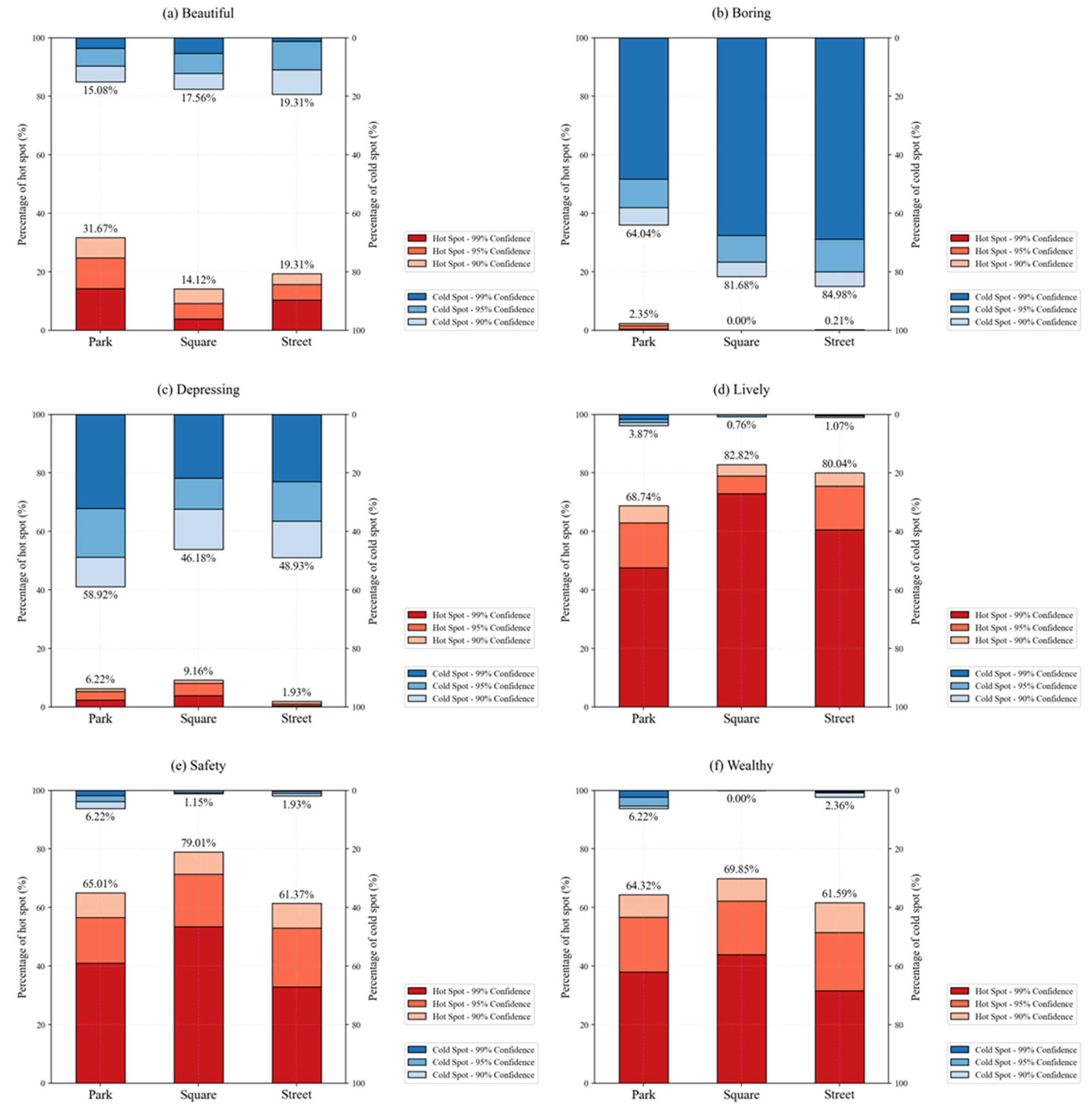 Sustainability 16 08299 g015