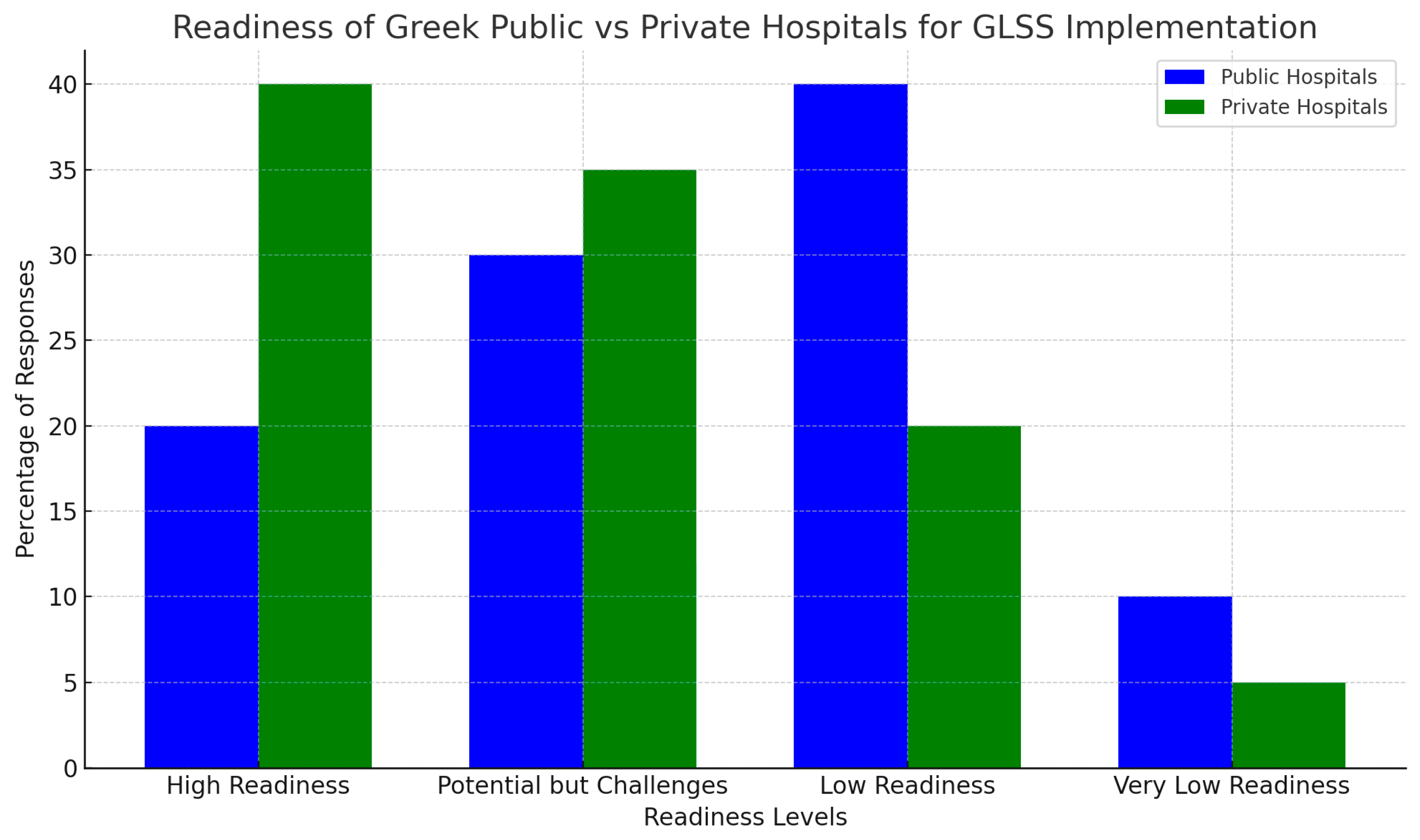 Sustainability 16 08306 ch006