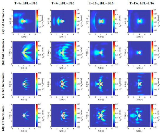 Sustainability 16 08309 g0a1