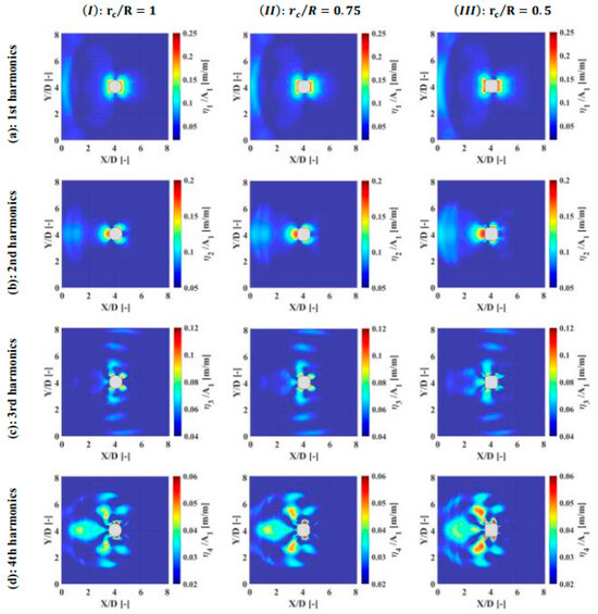 Sustainability 16 08309 g0a2