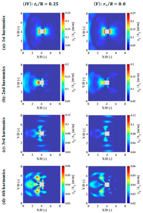 Sustainability 16 08309 g0a3