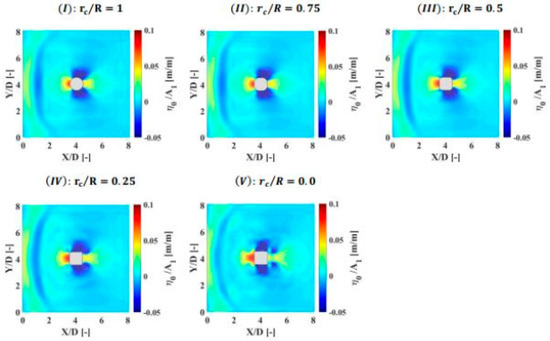 Sustainability 16 08309 g0a4