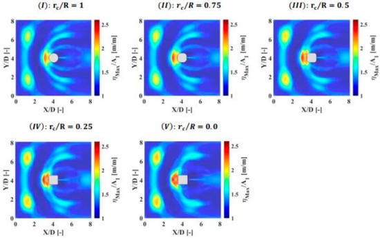 Sustainability 16 08309 g0a5