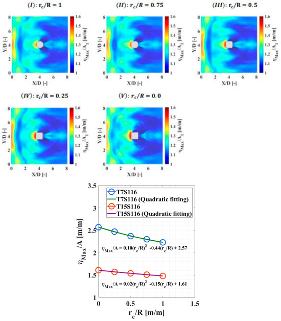 Sustainability 16 08309 g0a6