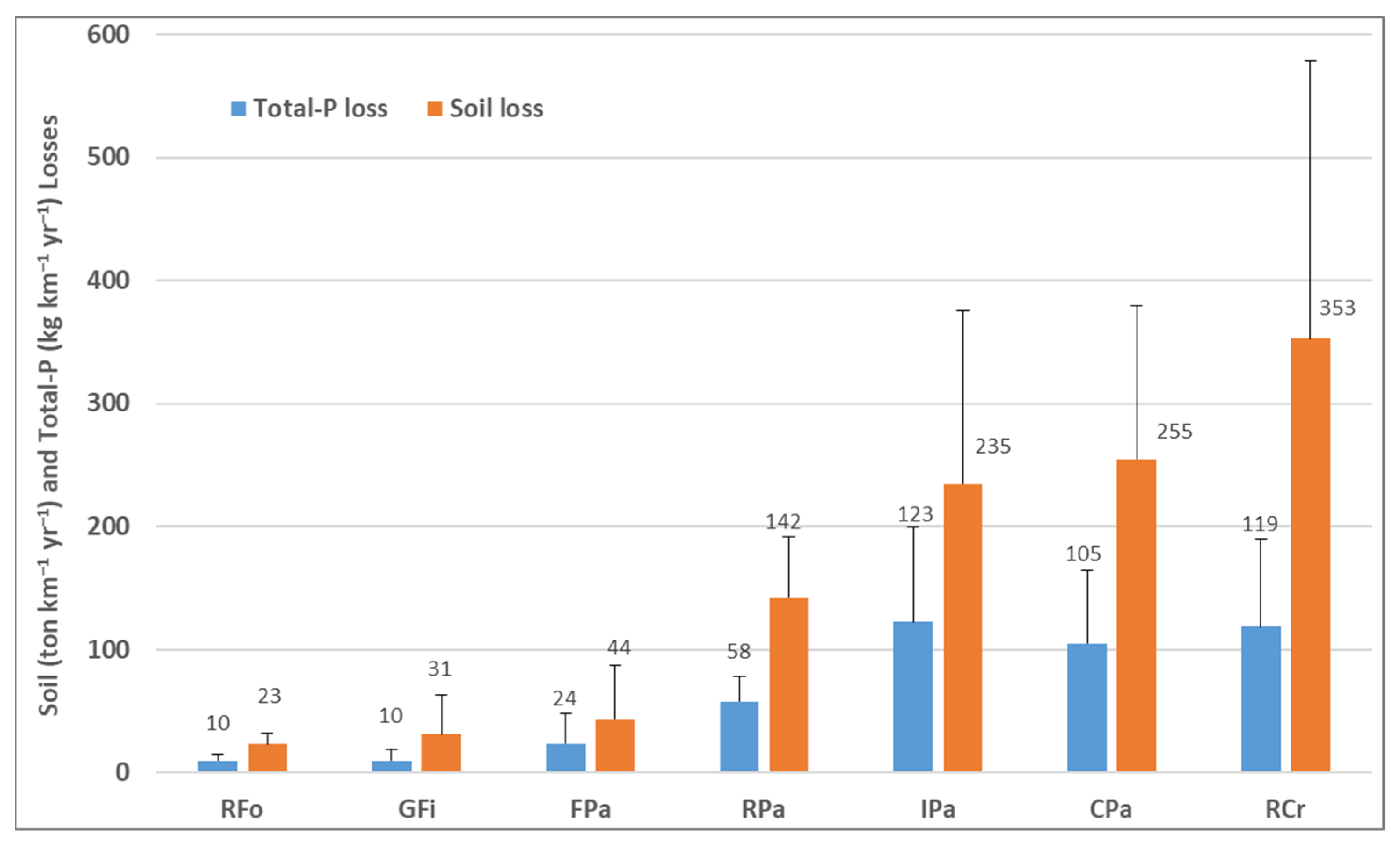 Sustainability 16 08329 g002