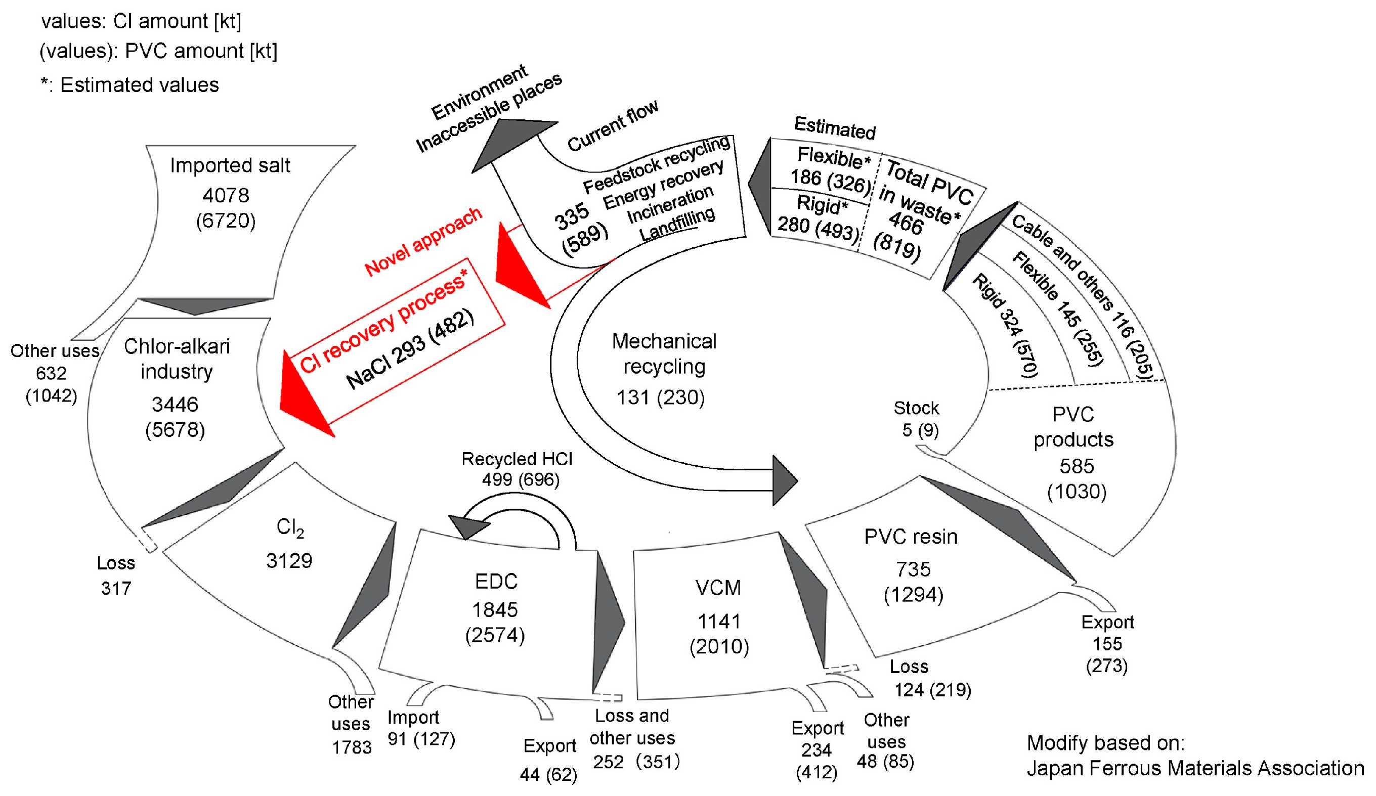 Sustainability 16 08331 g005