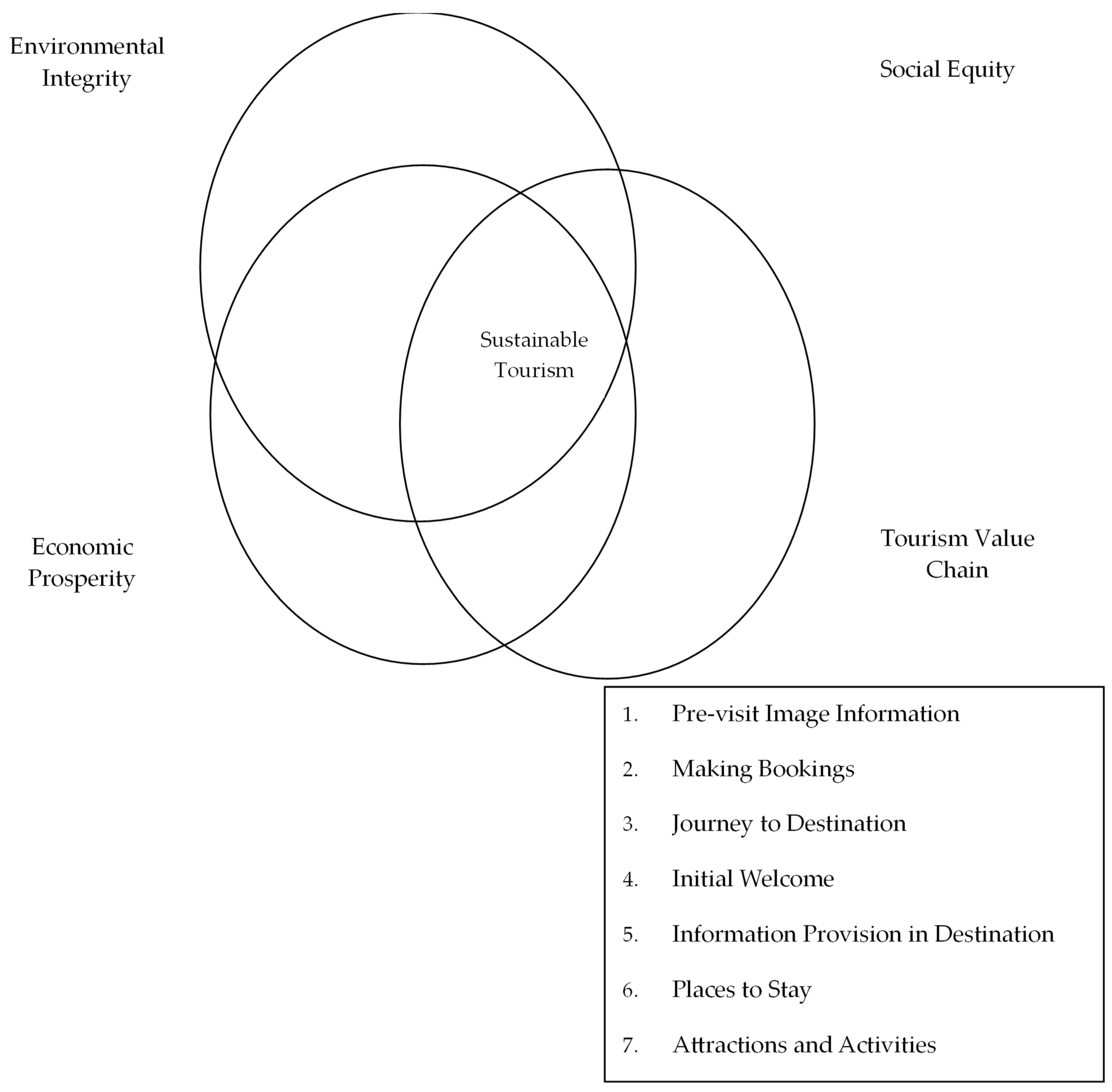 Sustainability 16 08333 g002 Sustainability 16 08333 g002
