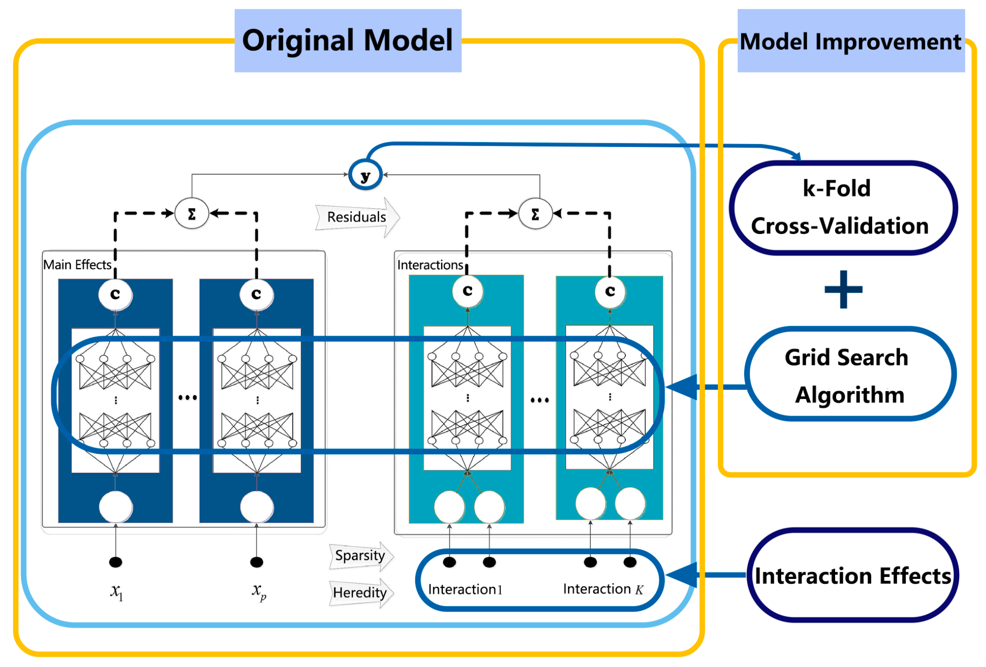 Sustainability 16 08341 g003
