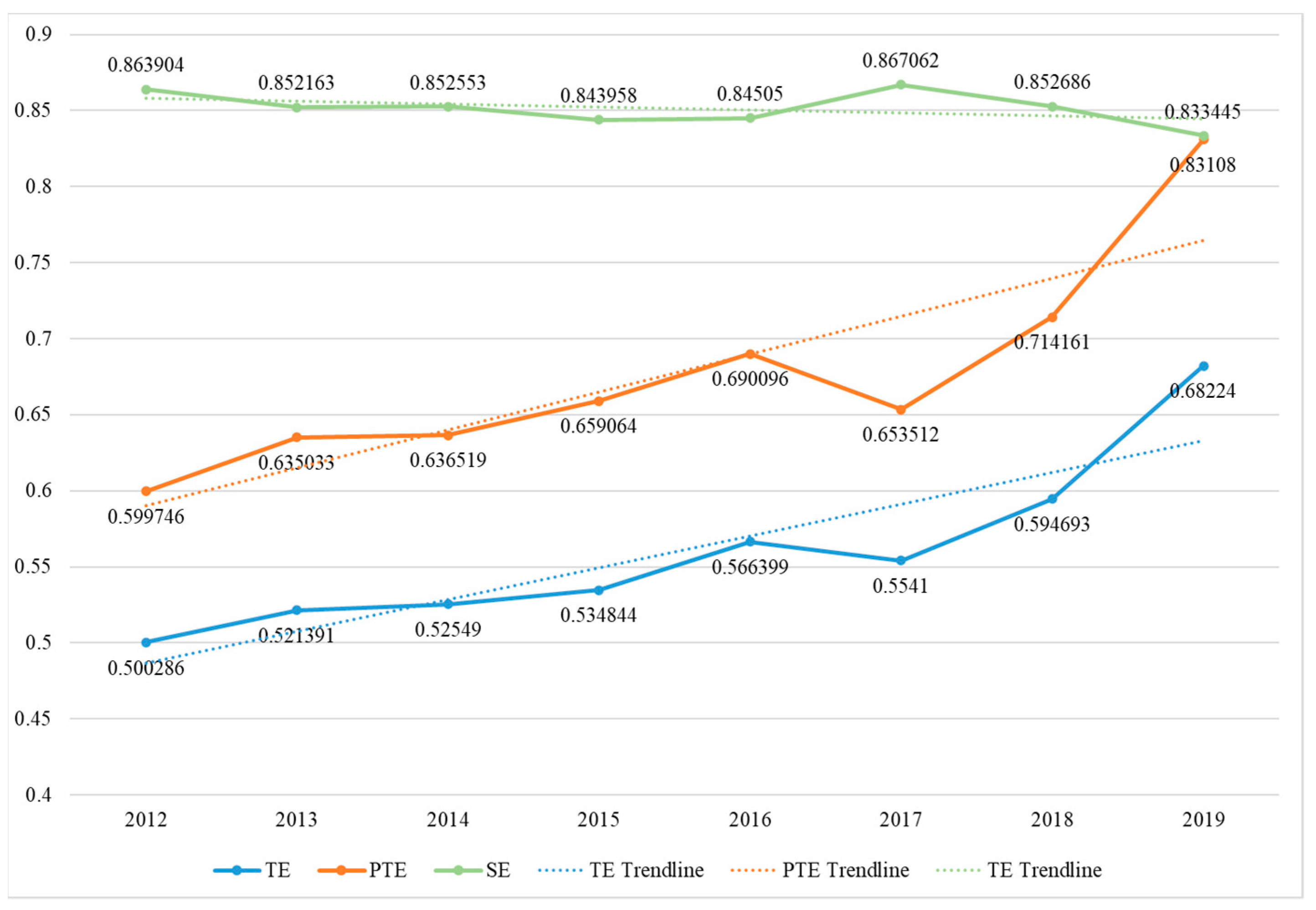 Sustainability 16 08343 g002 Sustainability 16 08343 g002