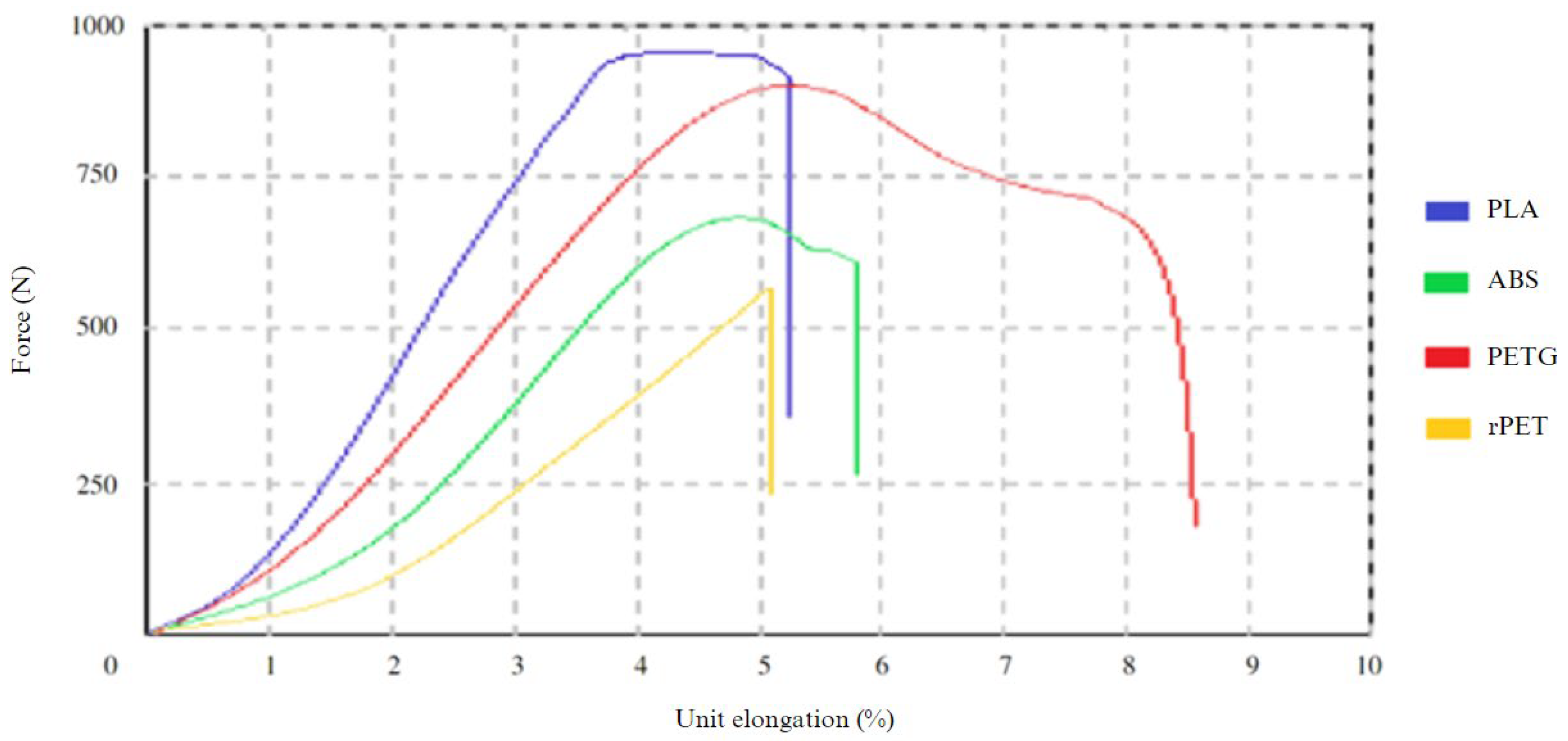 Sustainability 16 08347 g010