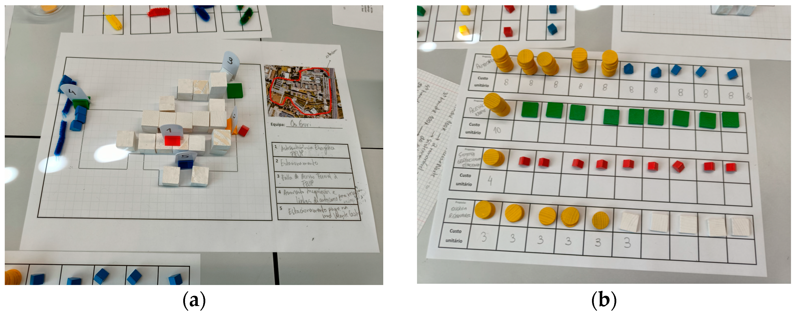 Sustainability 16 08348 g006