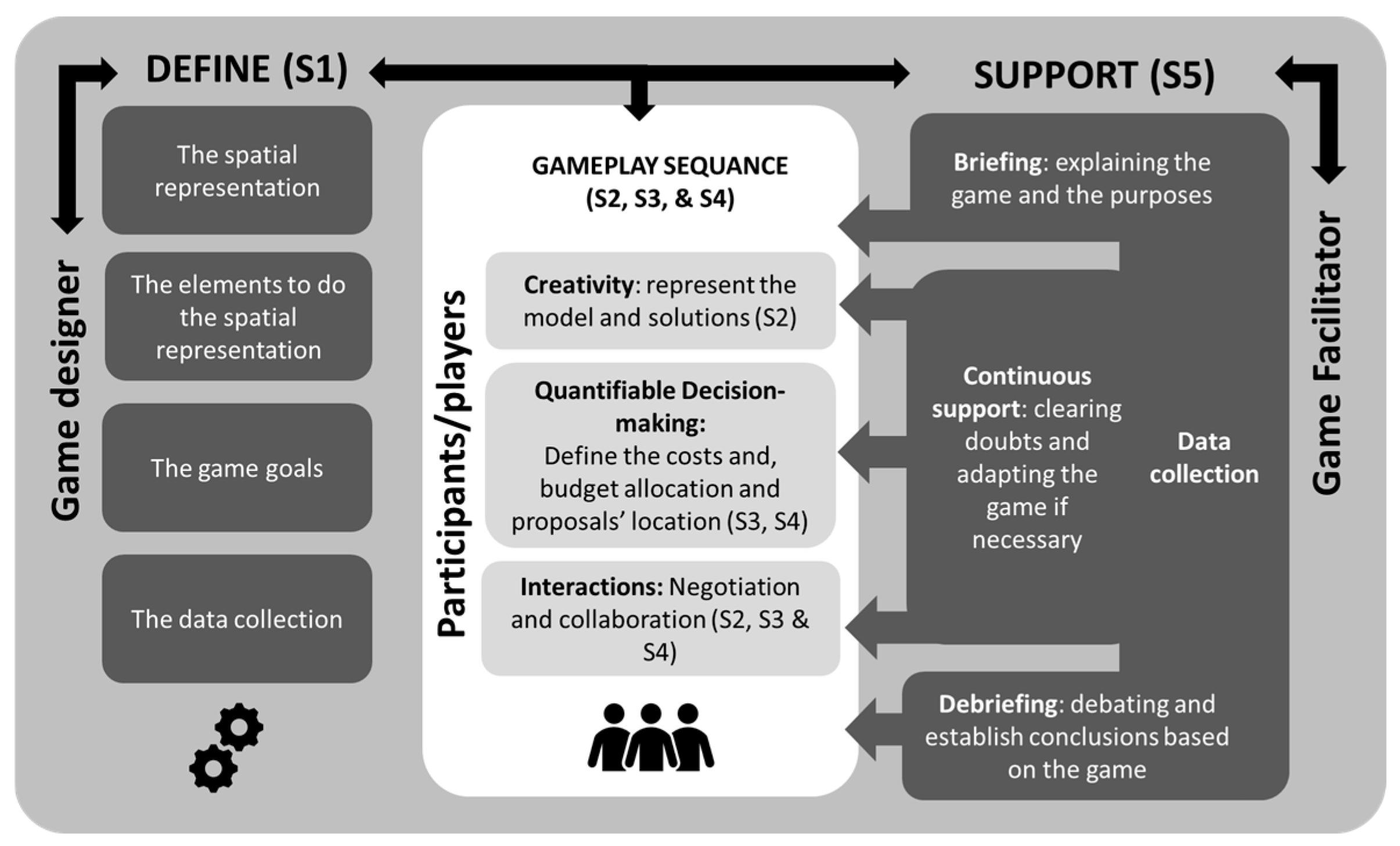 Sustainability 16 08348 g008