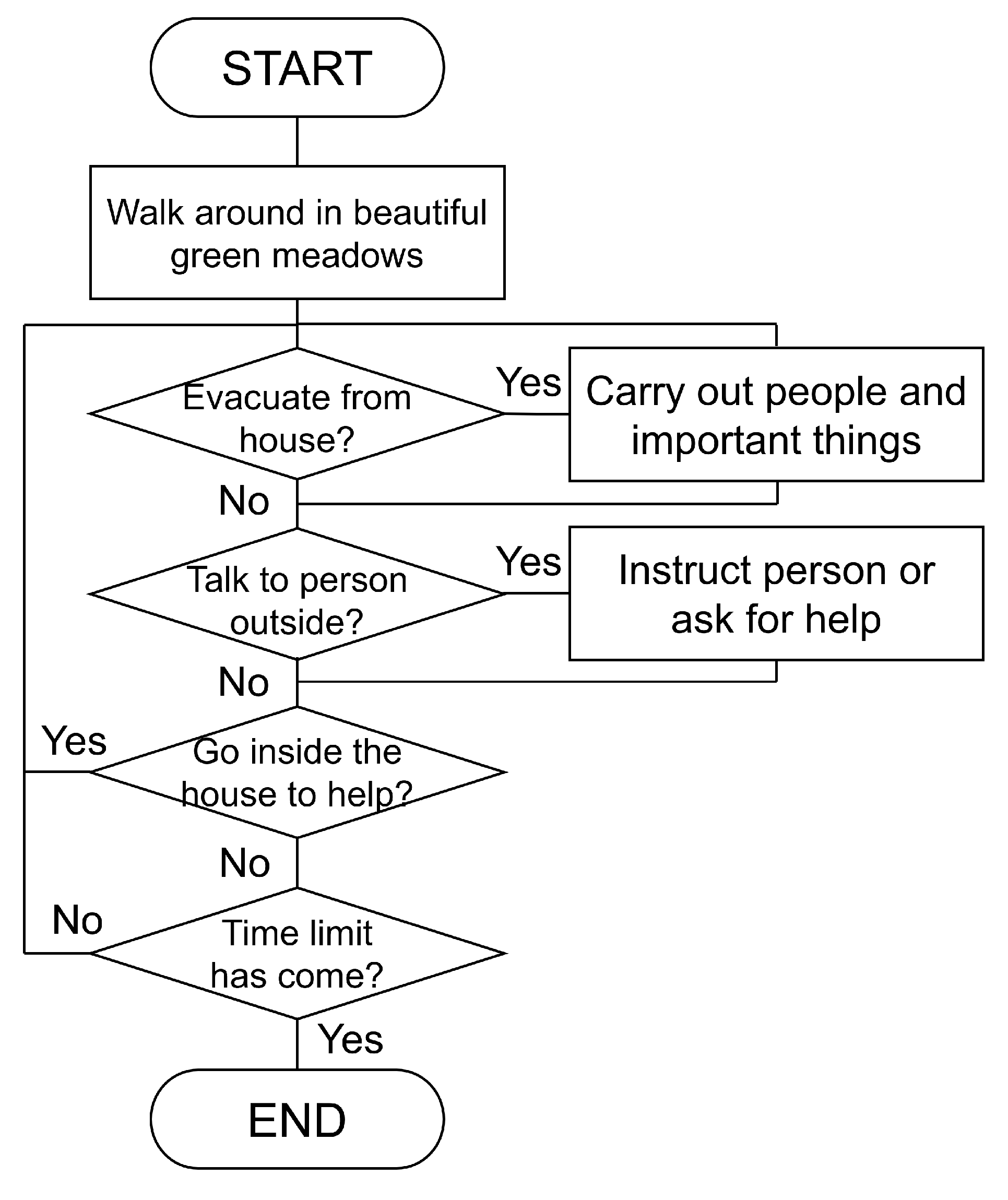 Sustainability 16 08375 g001