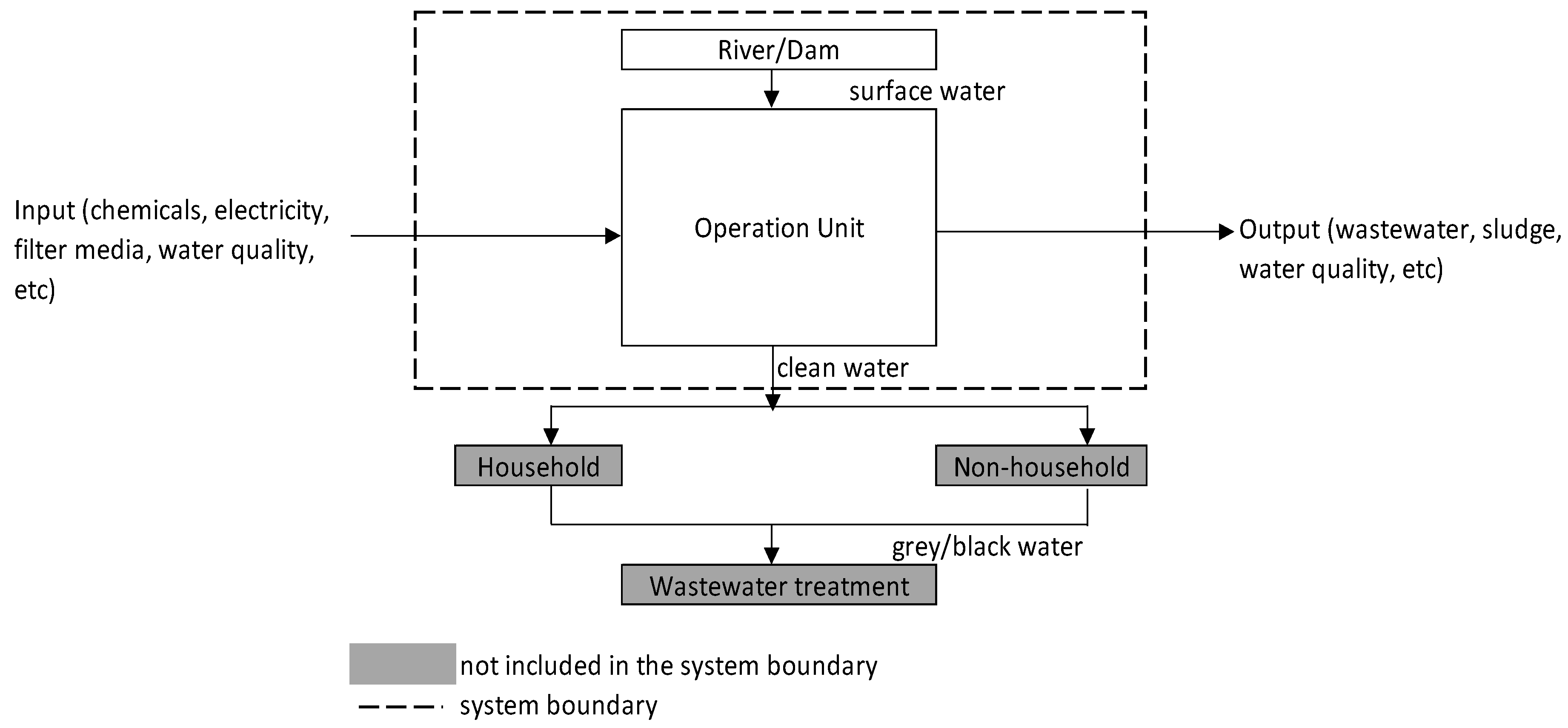 Sustainability 16 08409 g001