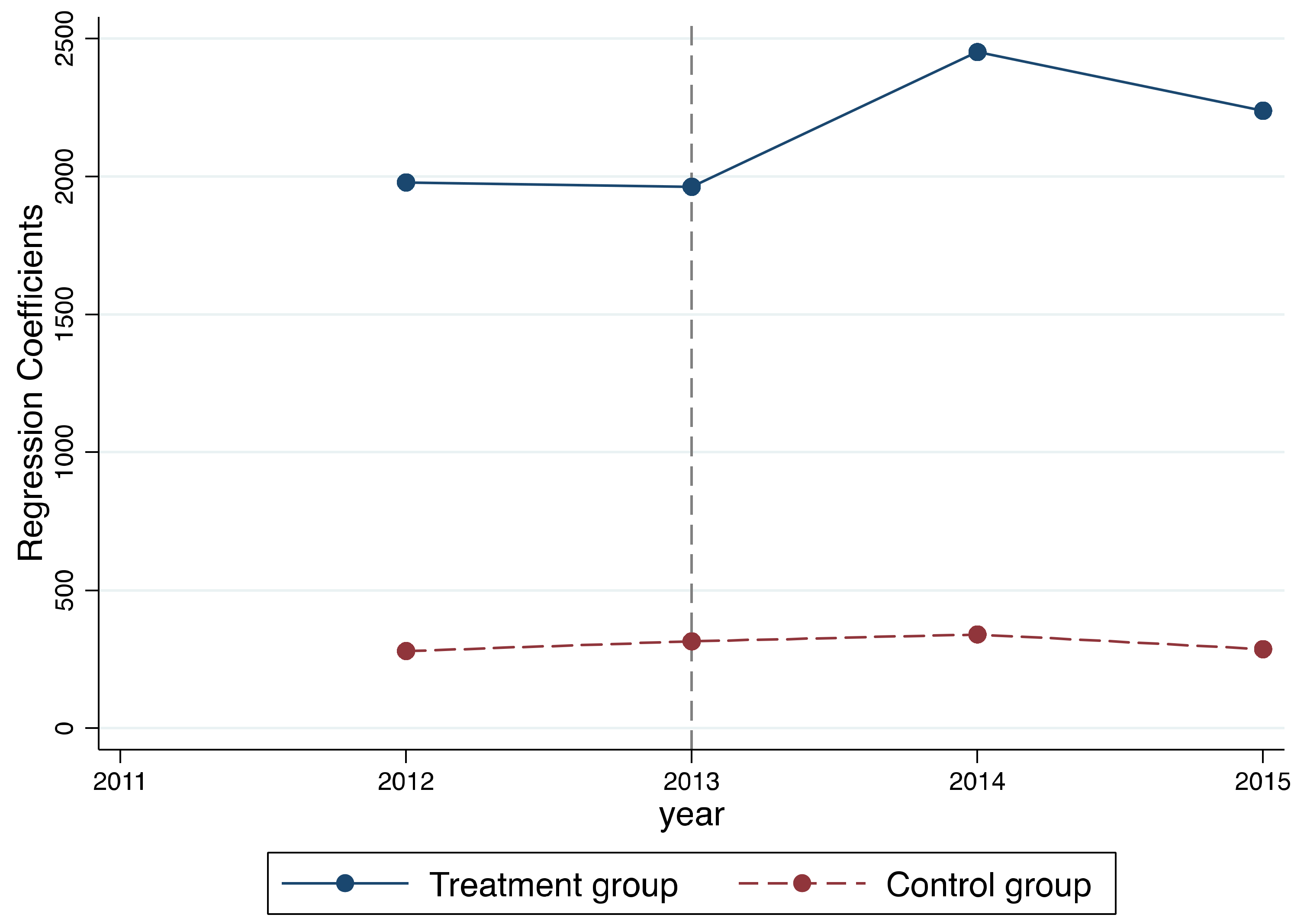 Sustainability 16 08410 g009