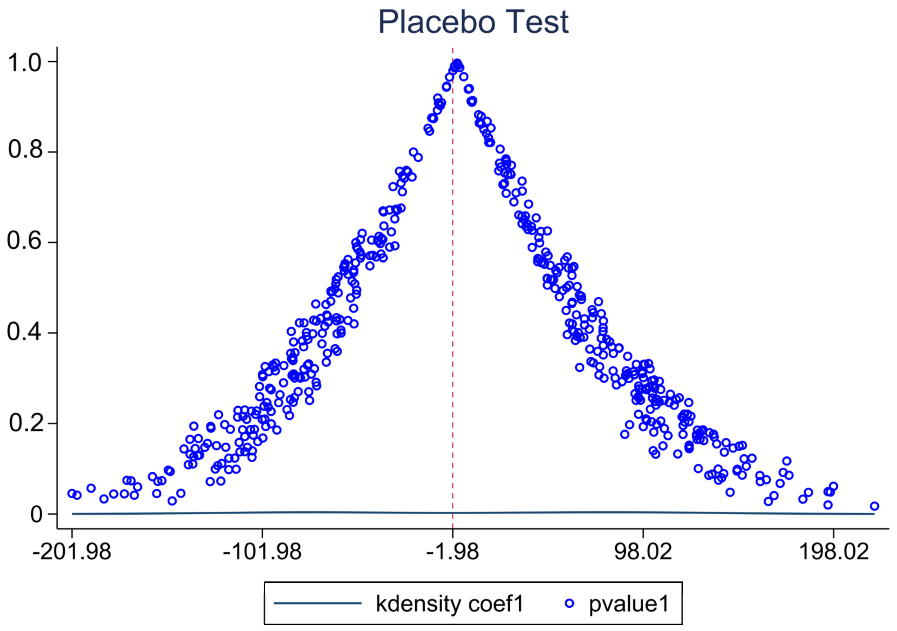 Sustainability 16 08410 g010