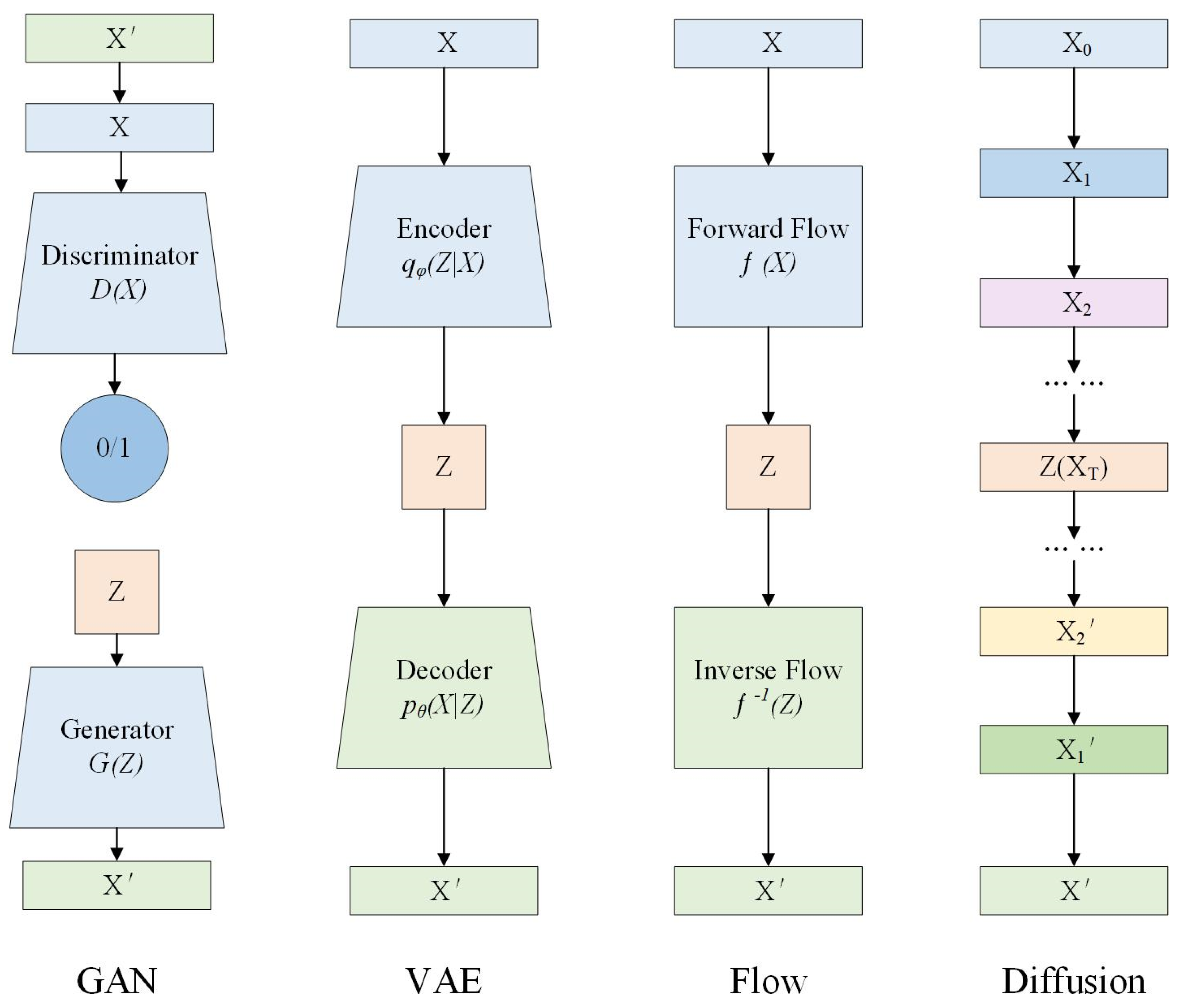 Sustainability 16 08414 g003