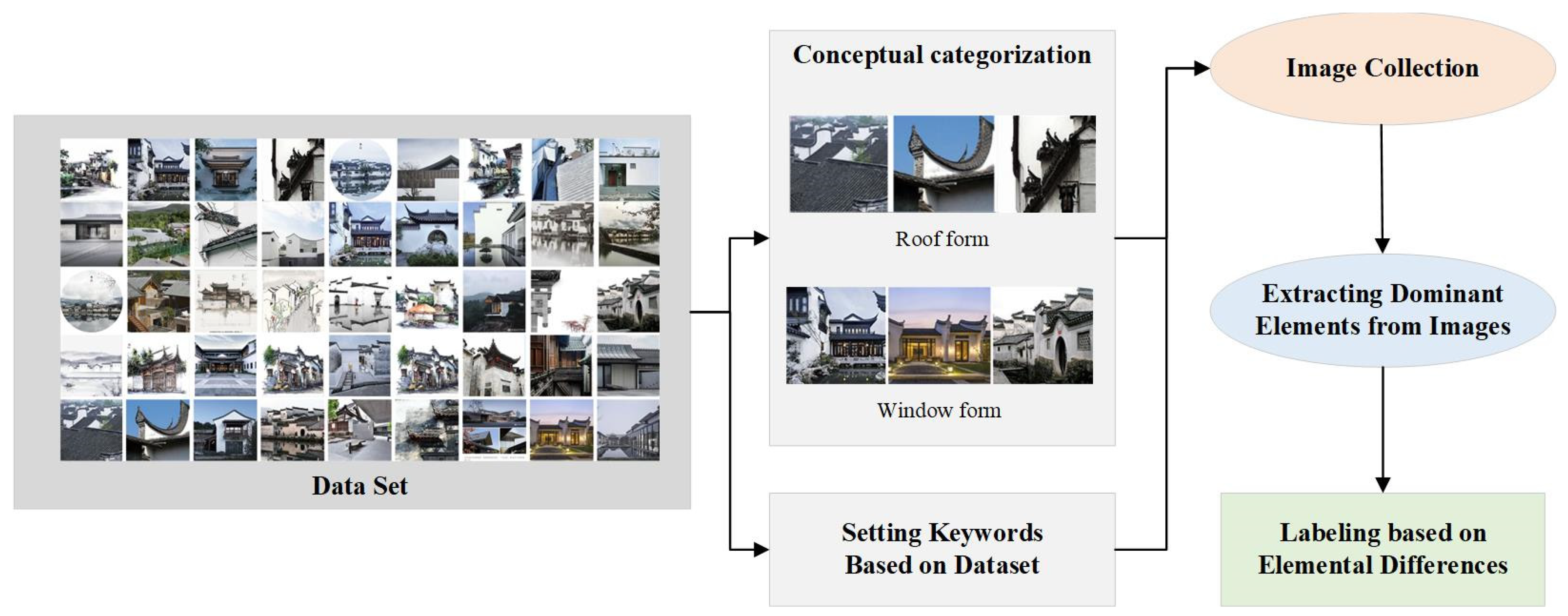 Sustainability 16 08414 g007