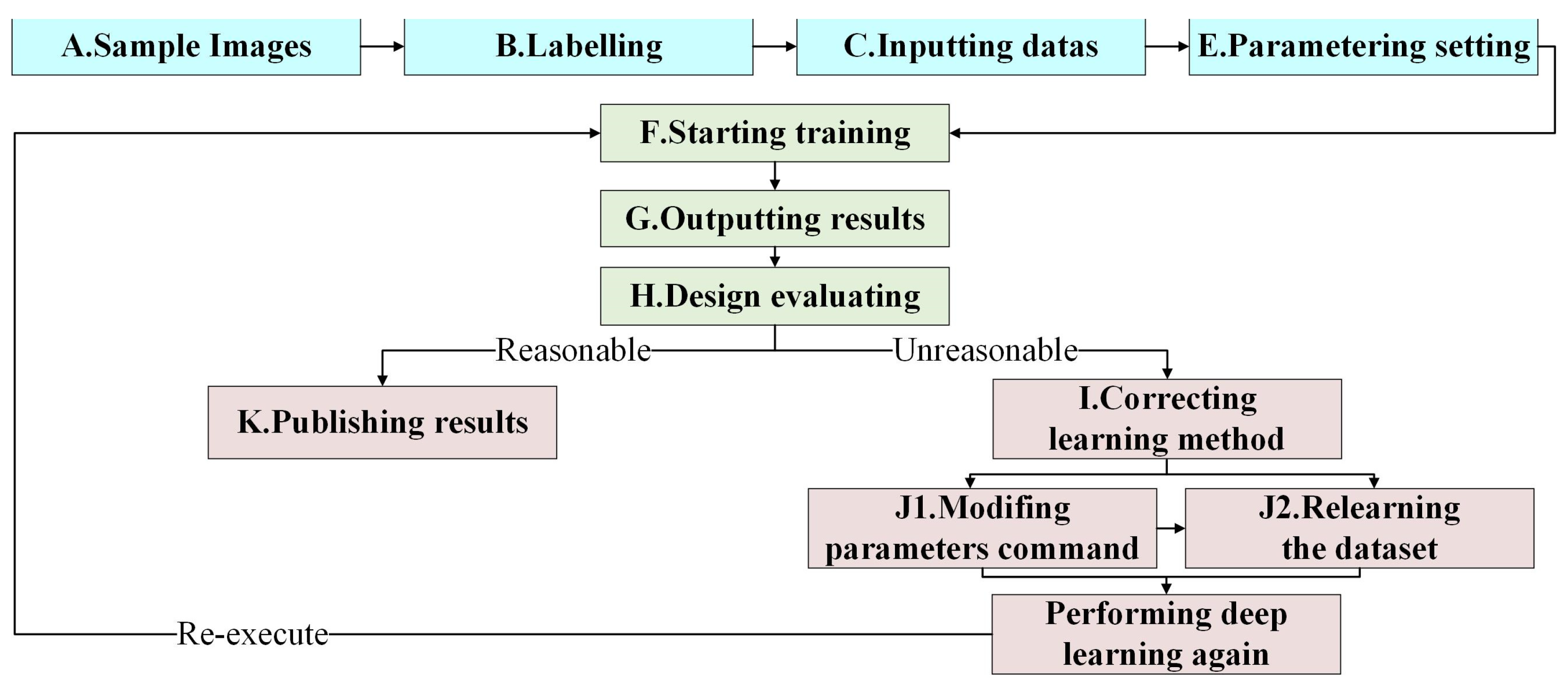 Sustainability 16 08414 g008
