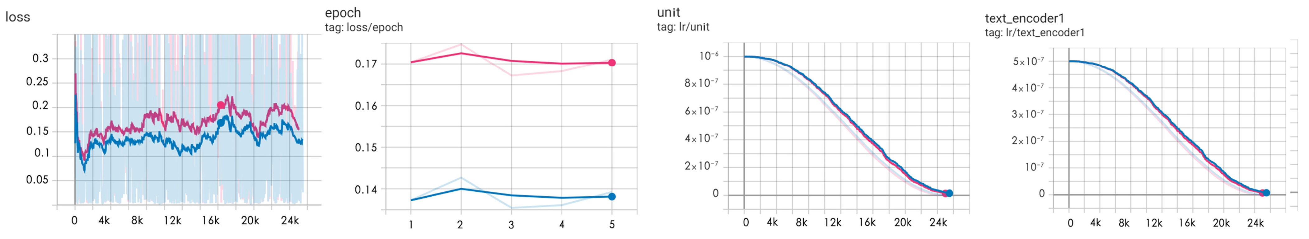 Sustainability 16 08414 g010