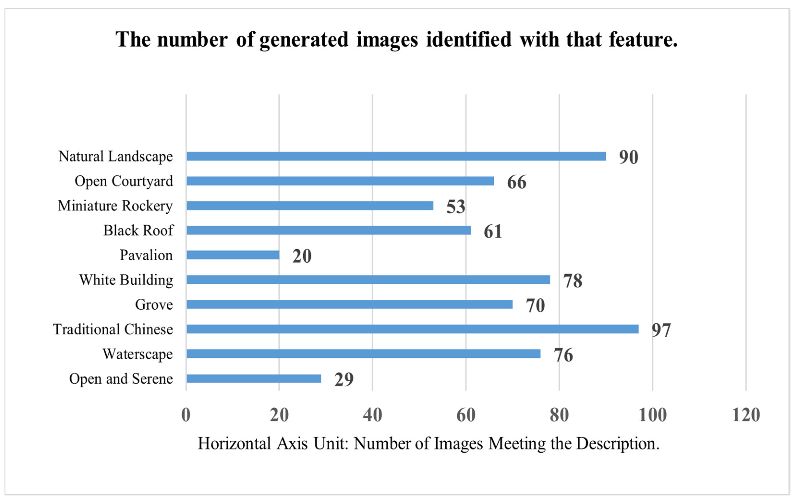 Sustainability 16 08414 g017