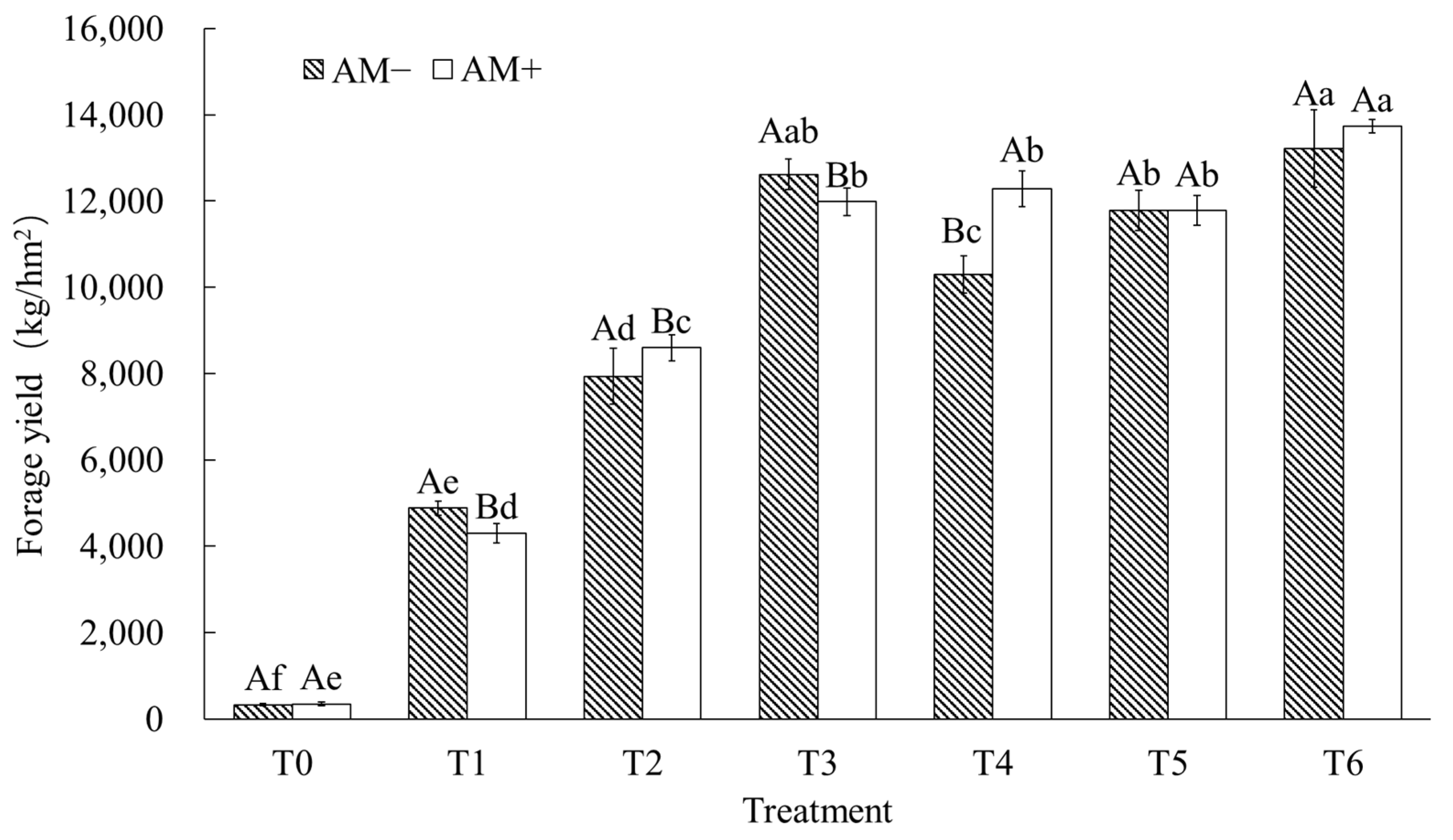 Sustainability 16 08416 g002